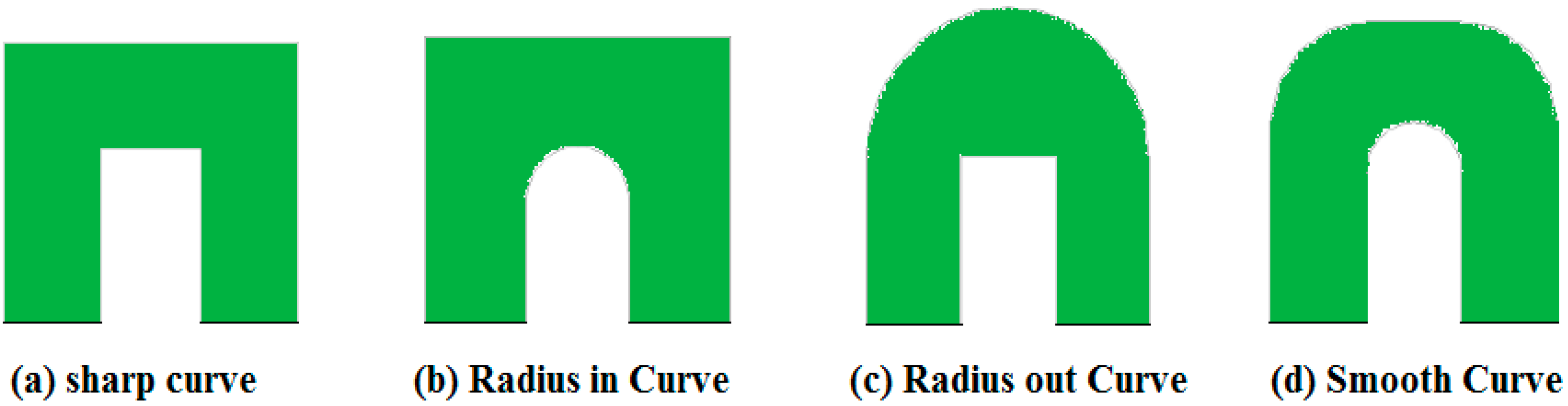 Sustainability 15 10389 g075