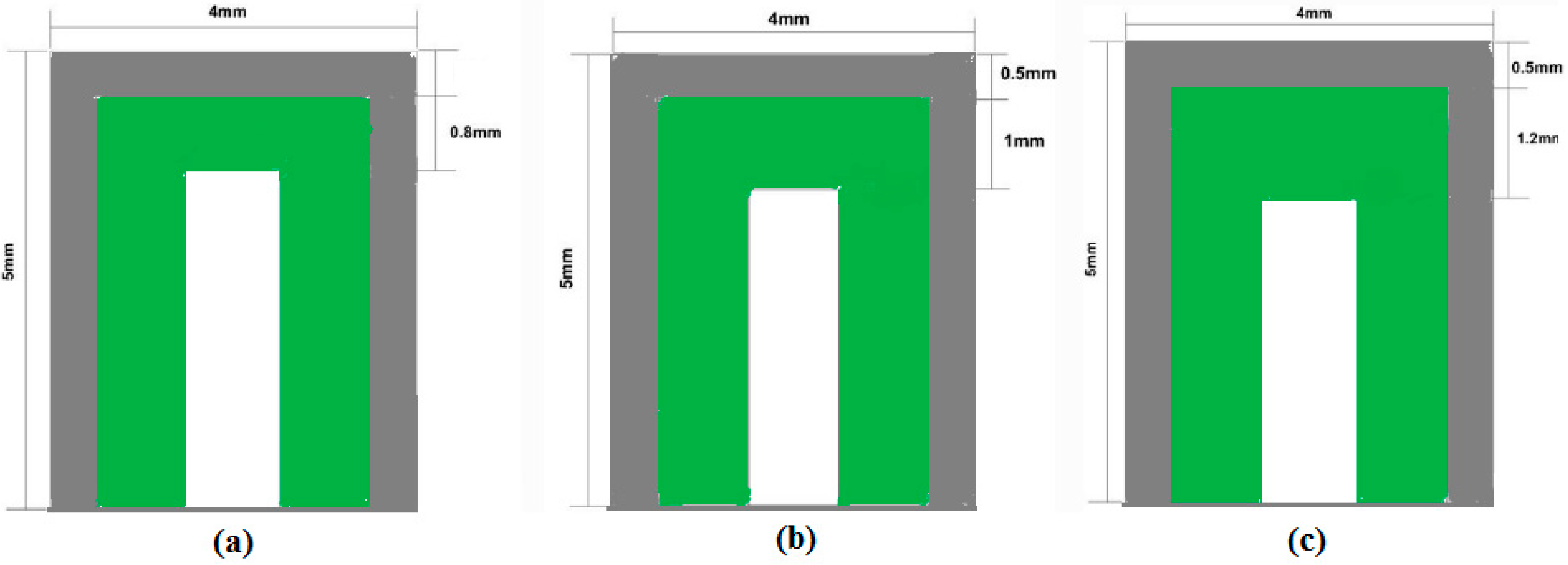 Sustainability 15 10389 g076