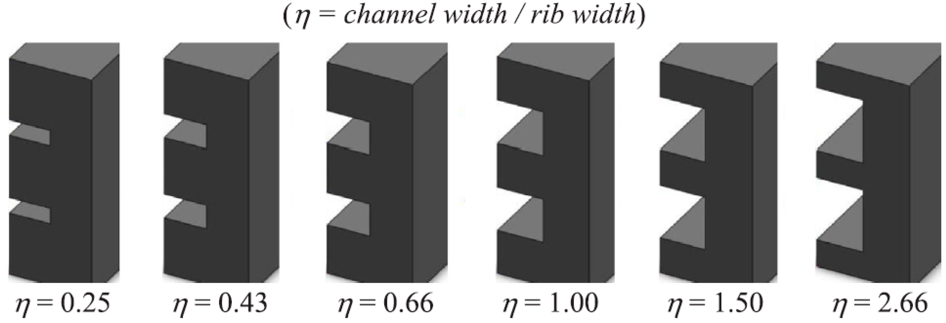 Sustainability 15 10389 g078