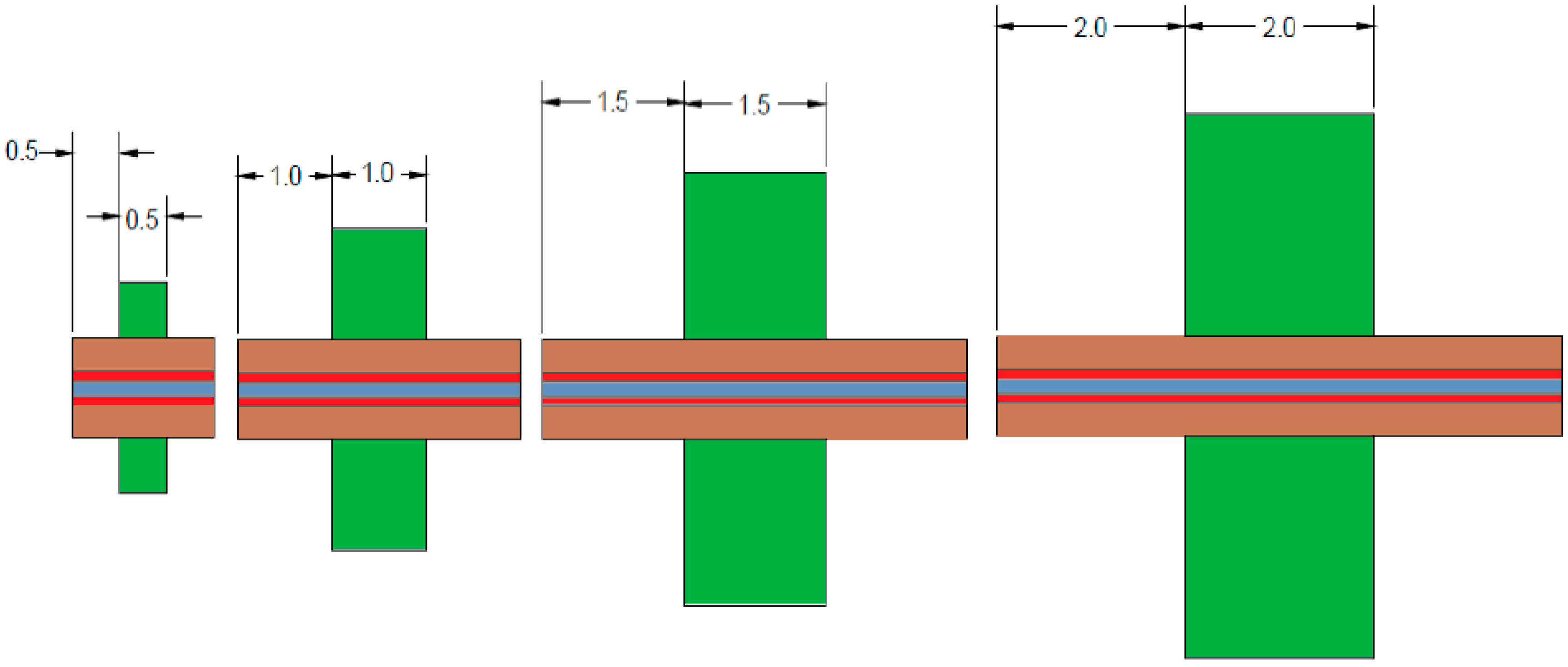 Sustainability 15 10389 g079