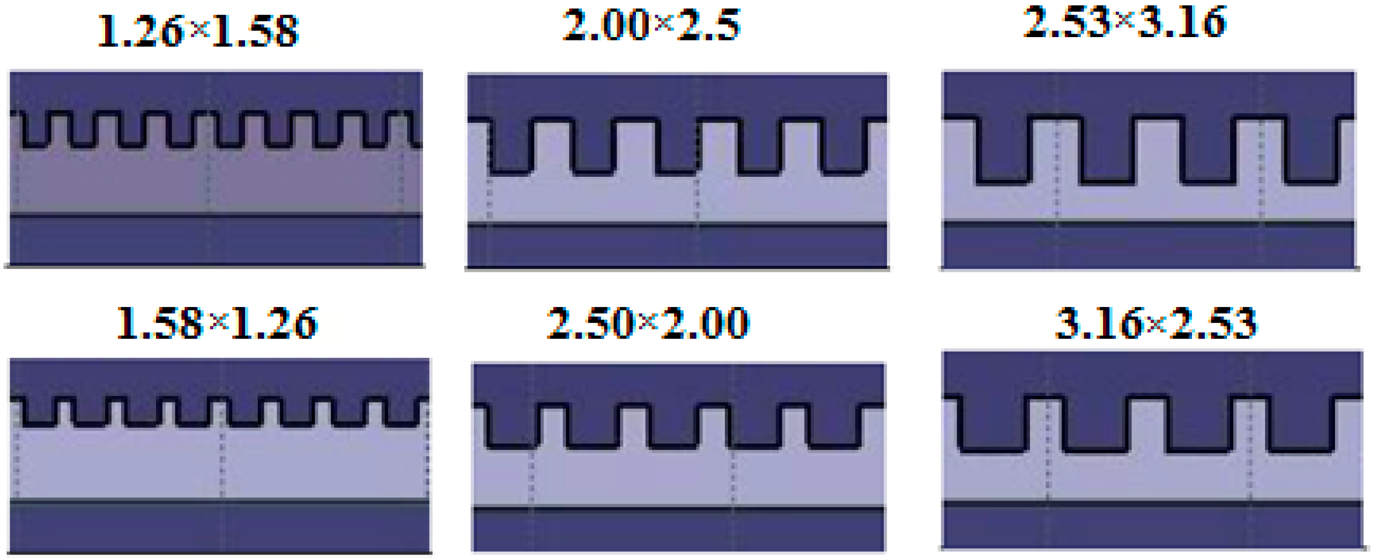 Sustainability 15 10389 g080