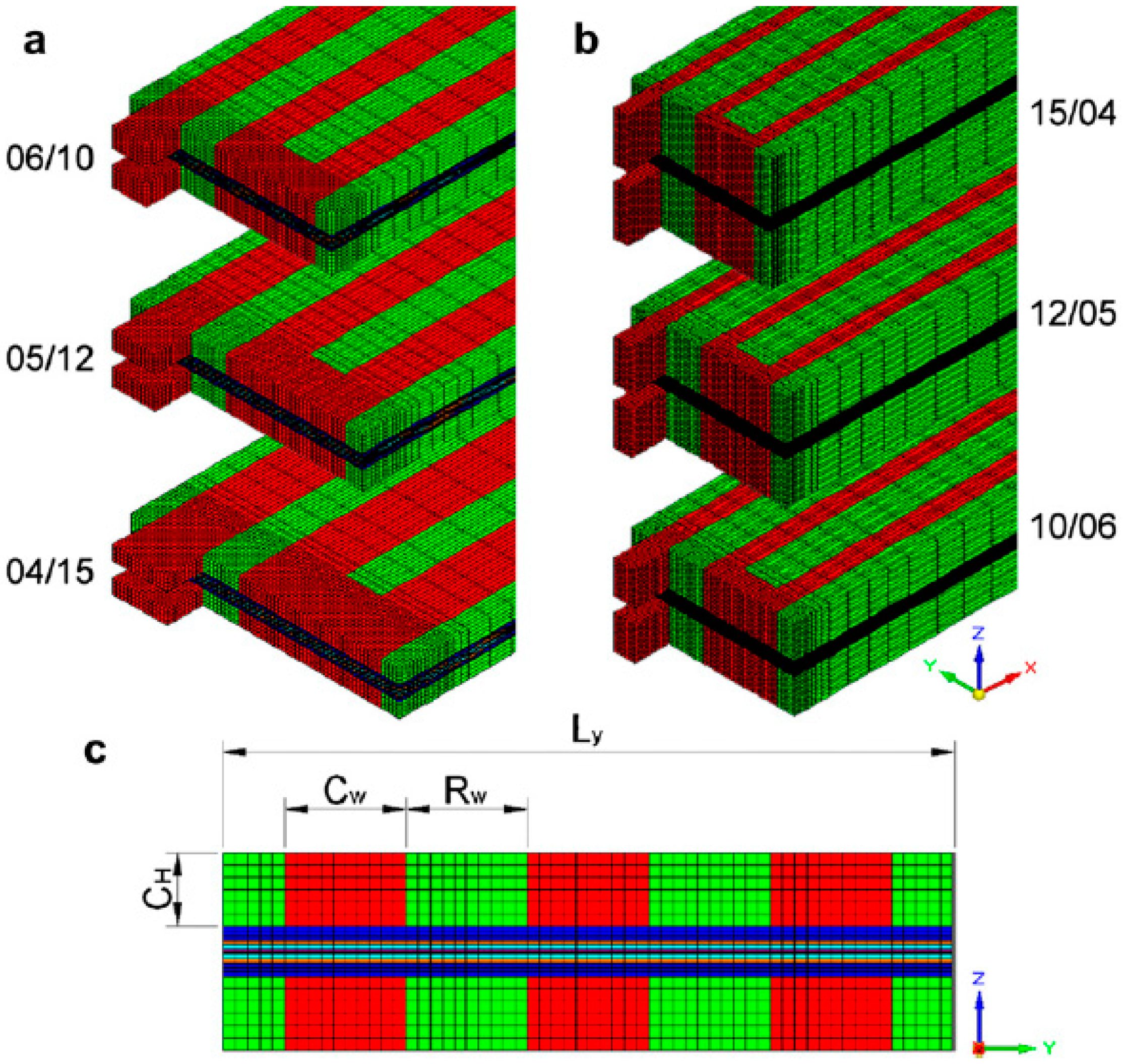 Sustainability 15 10389 g081
