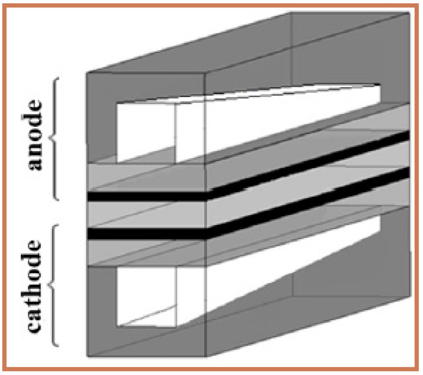 Sustainability 15 10389 g083