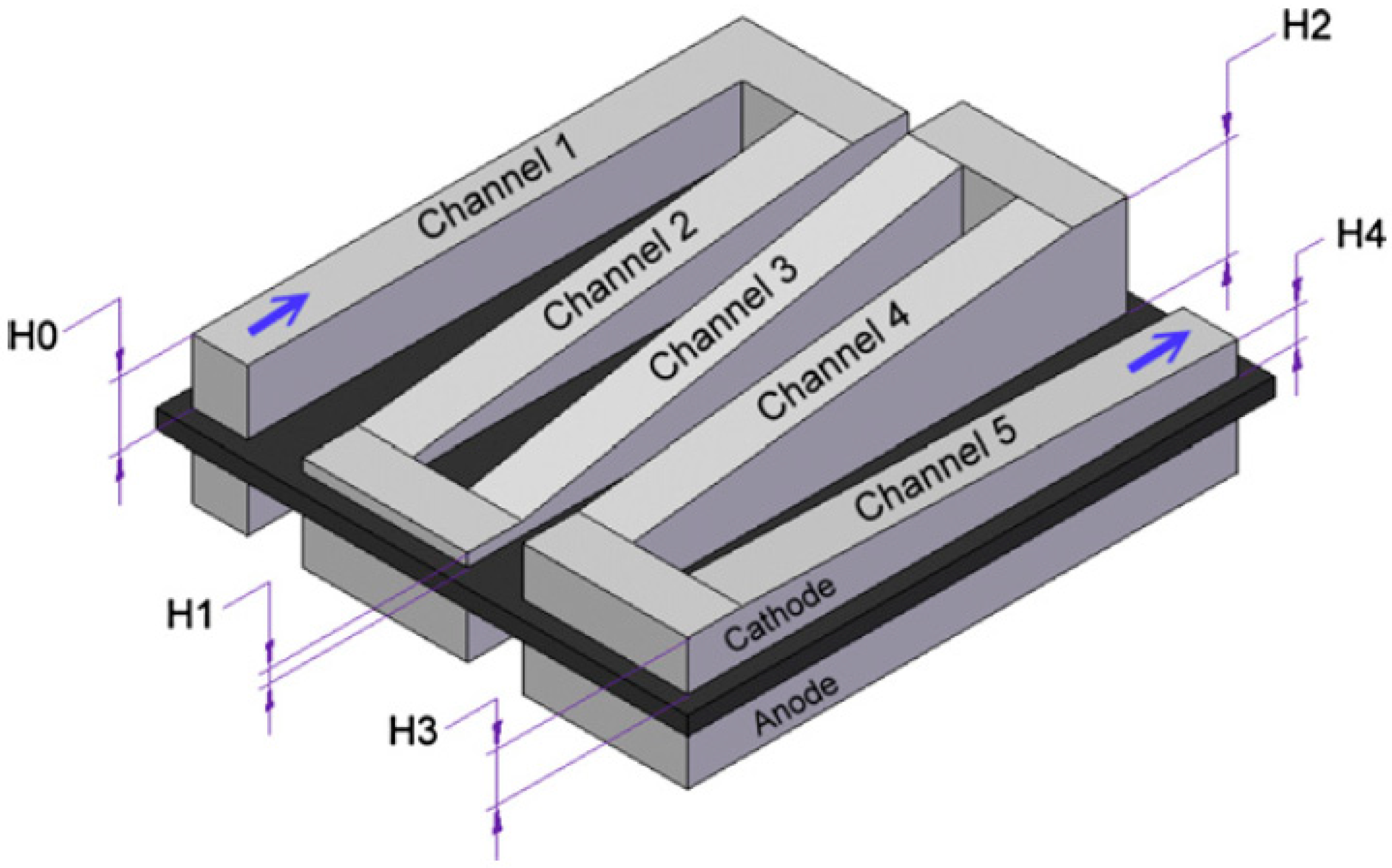 Sustainability 15 10389 g084