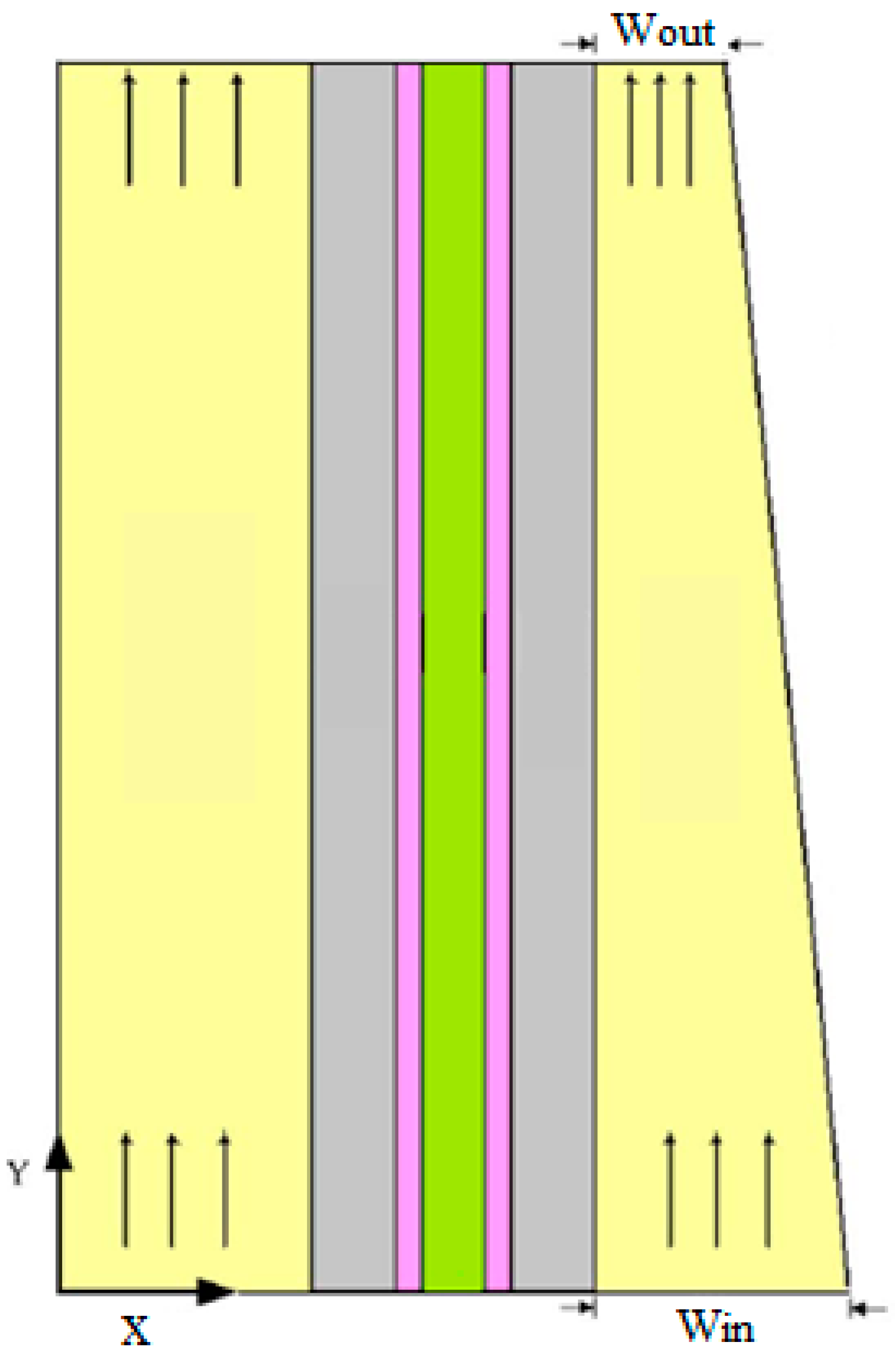 Sustainability 15 10389 g086