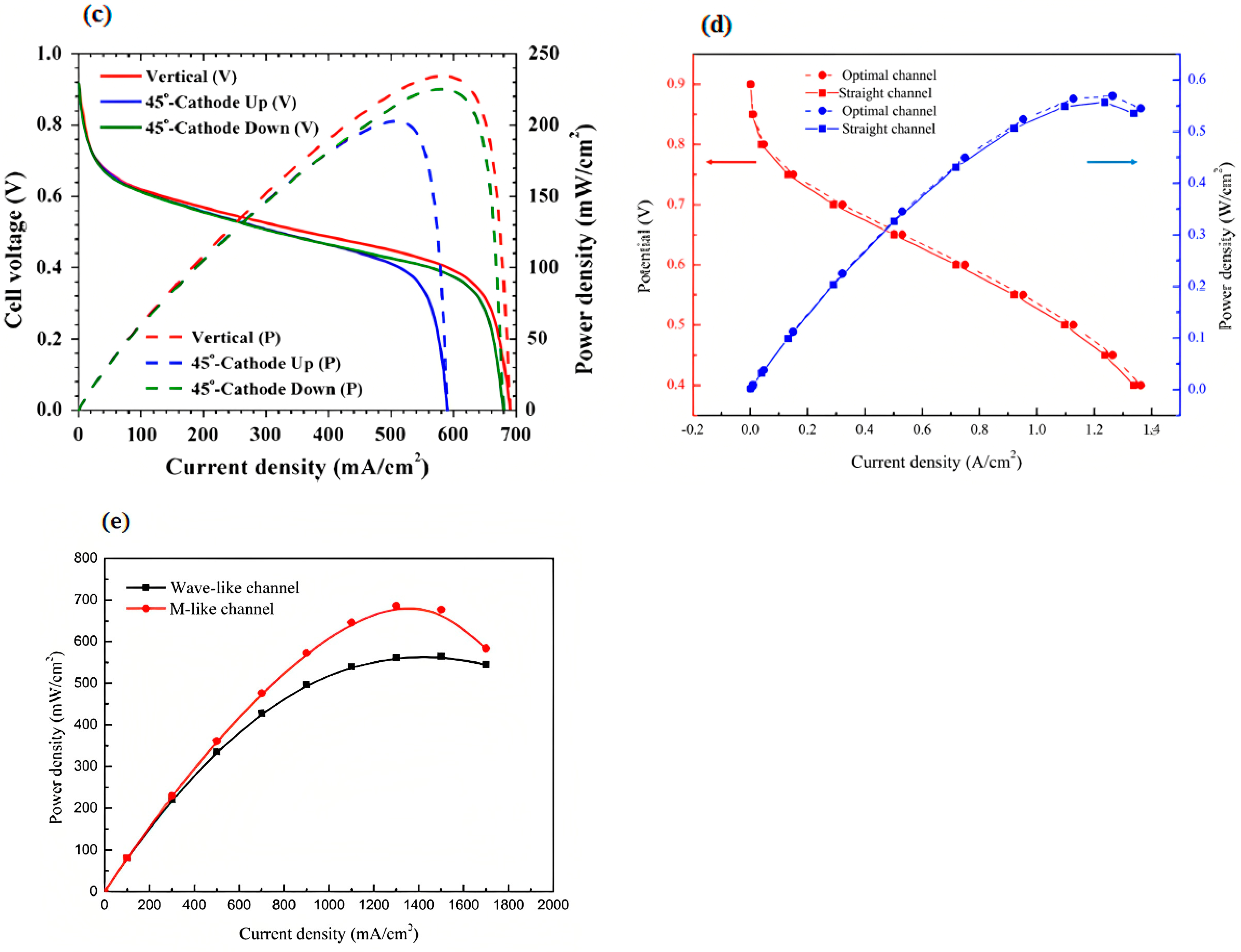 Sustainability 15 10389 g087b