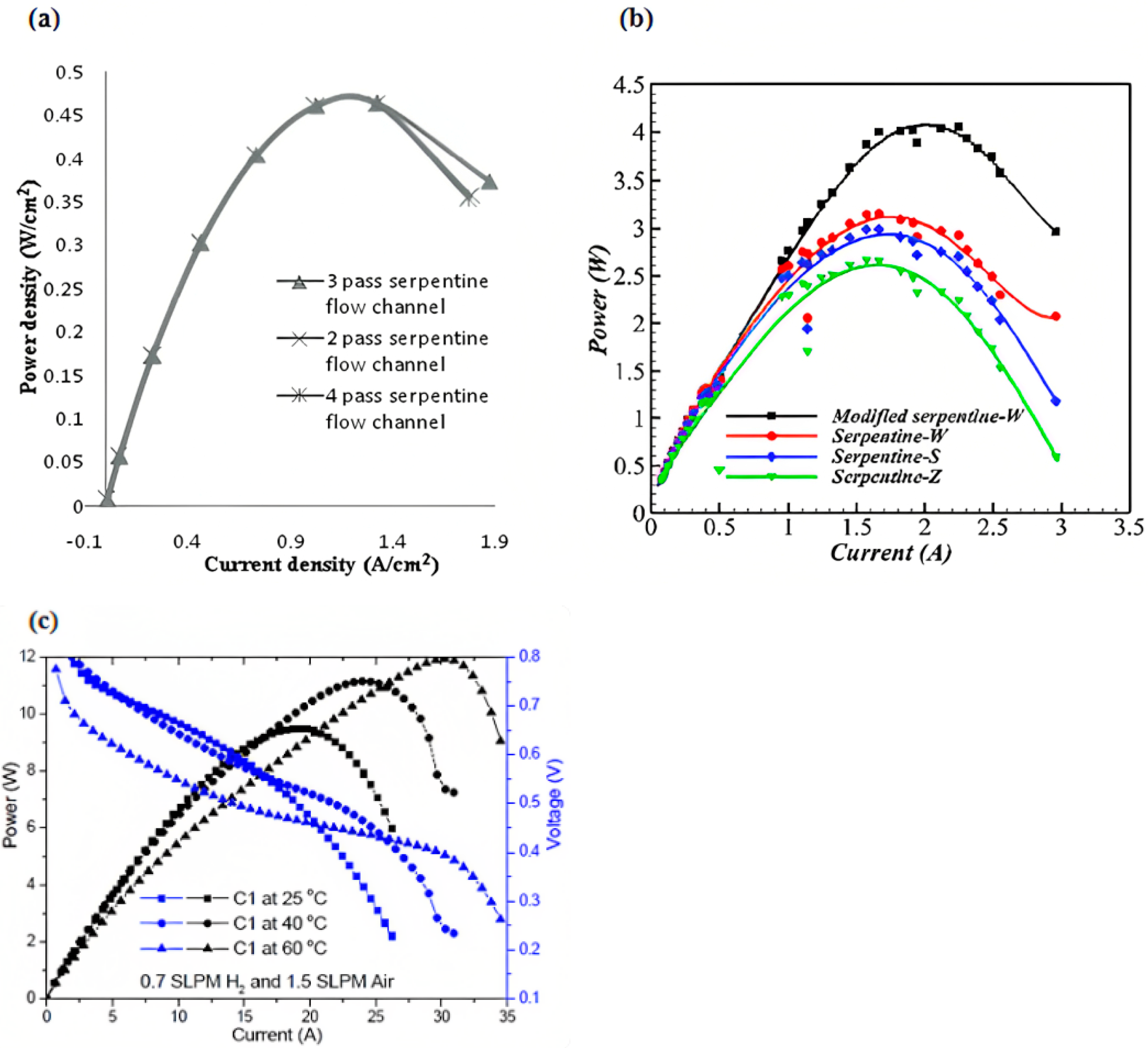 Sustainability 15 10389 g088
