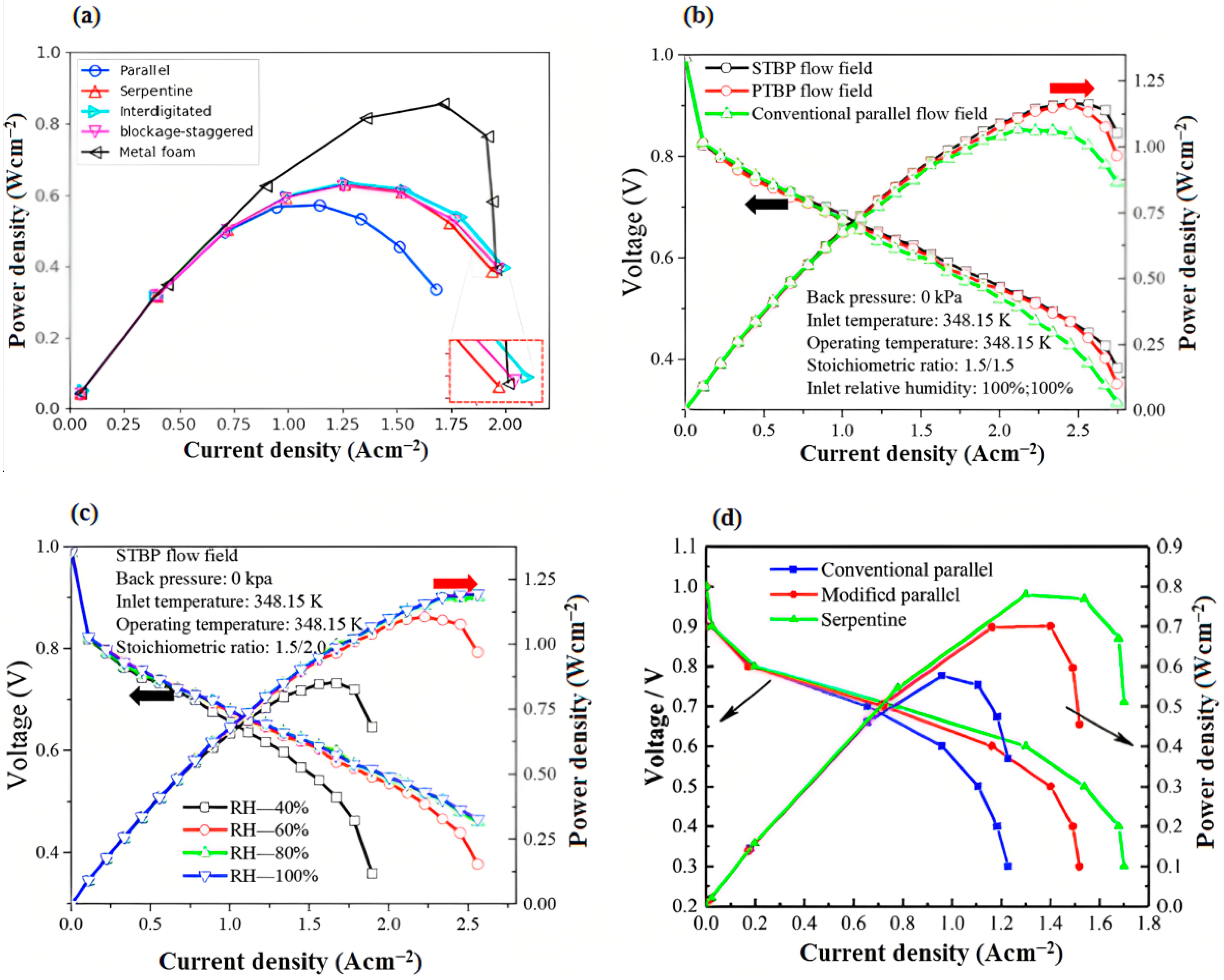 Sustainability 15 10389 g089