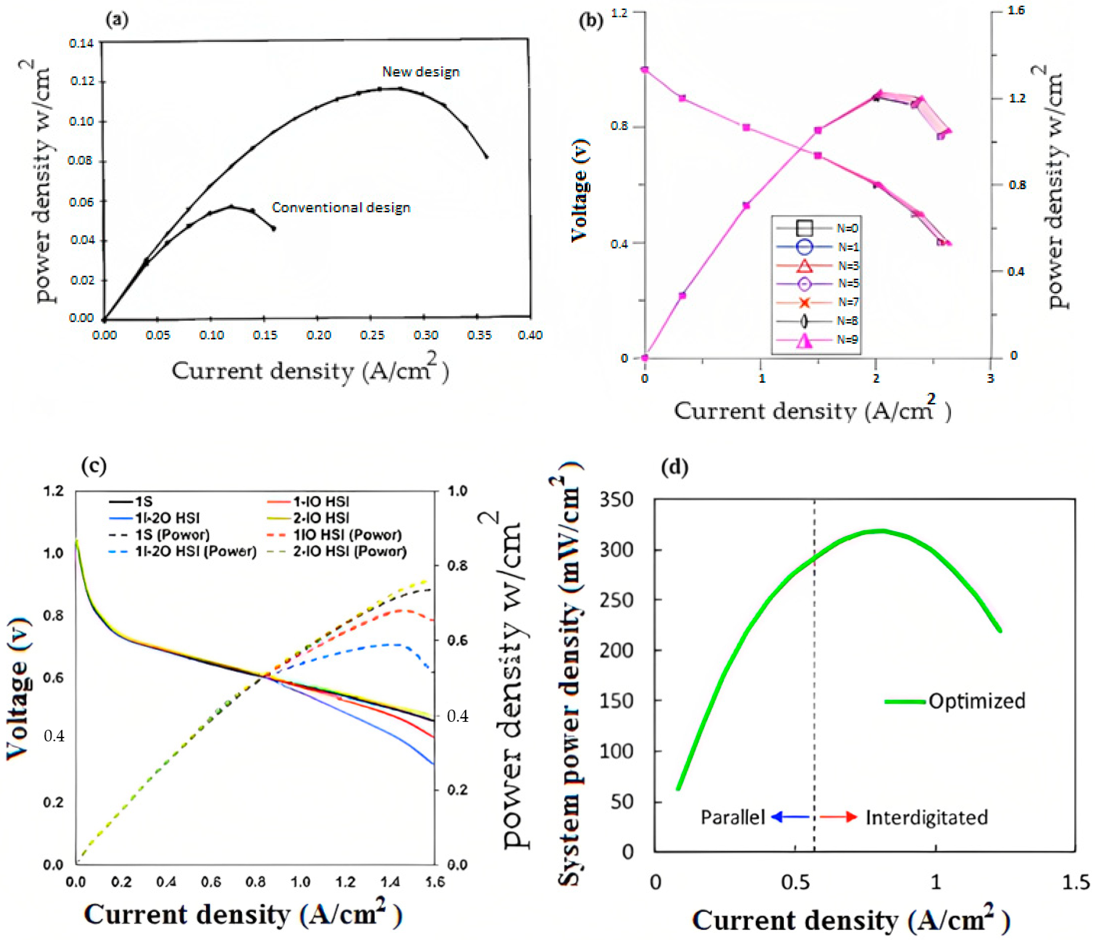 Sustainability 15 10389 g090