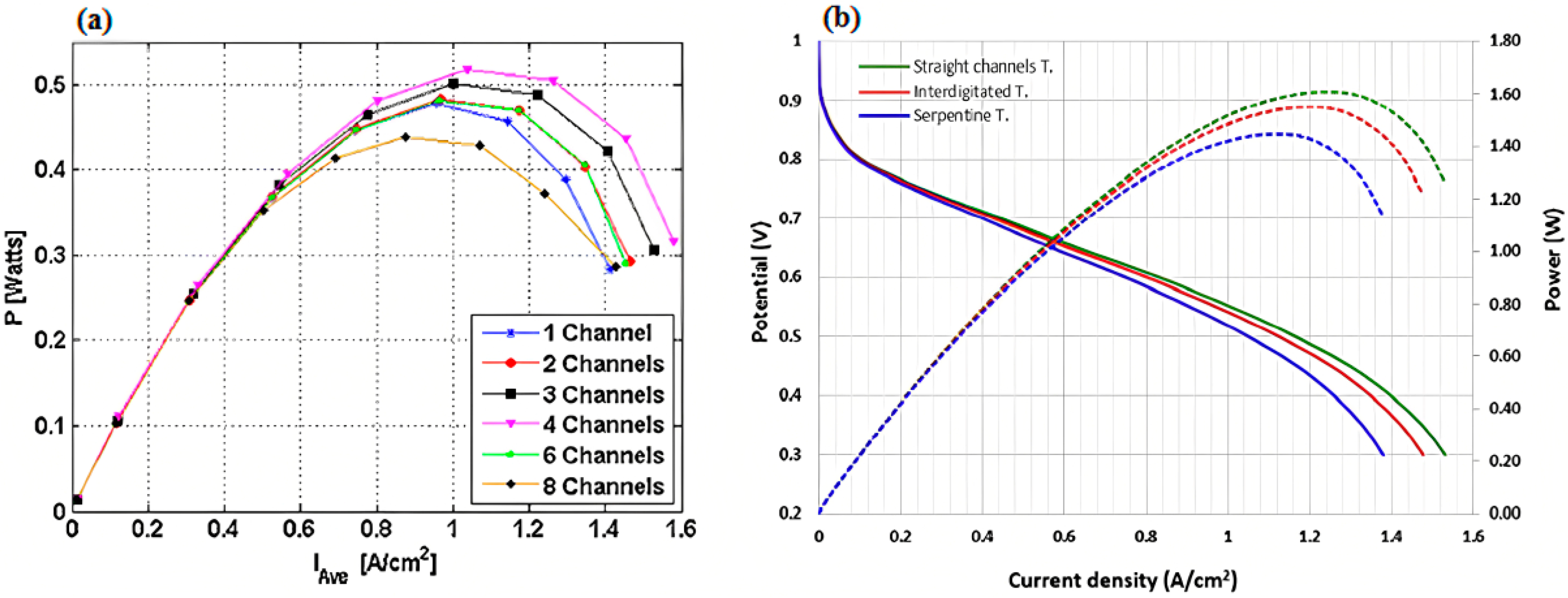 Sustainability 15 10389 g091