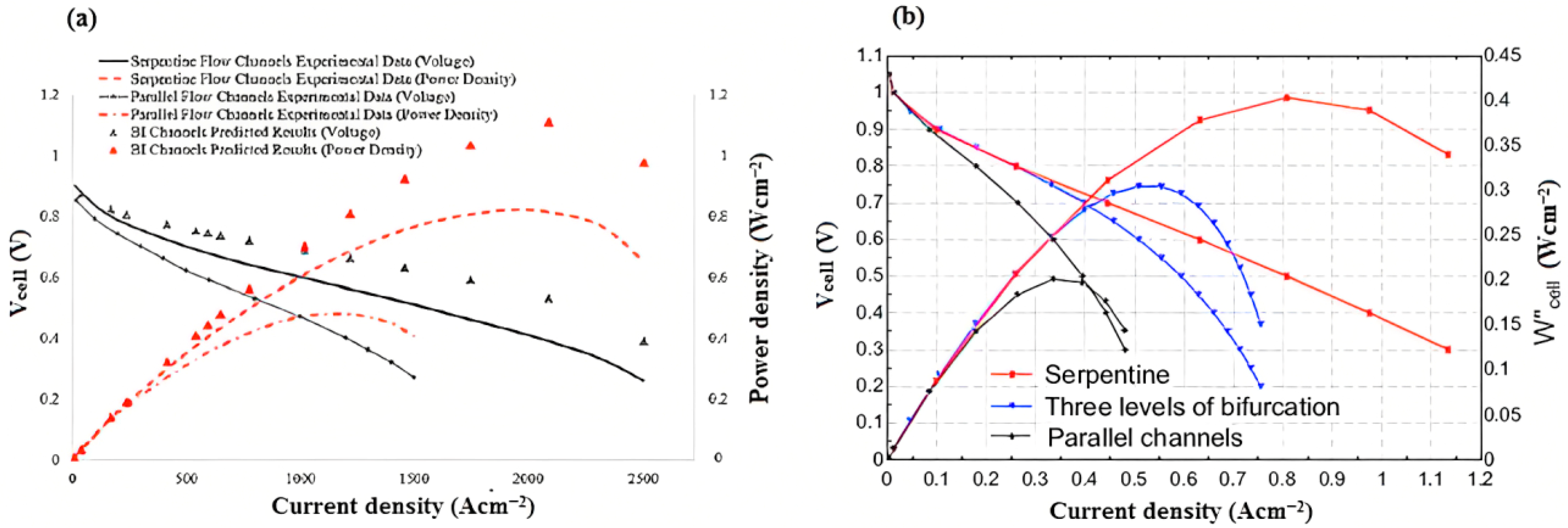Sustainability 15 10389 g092a