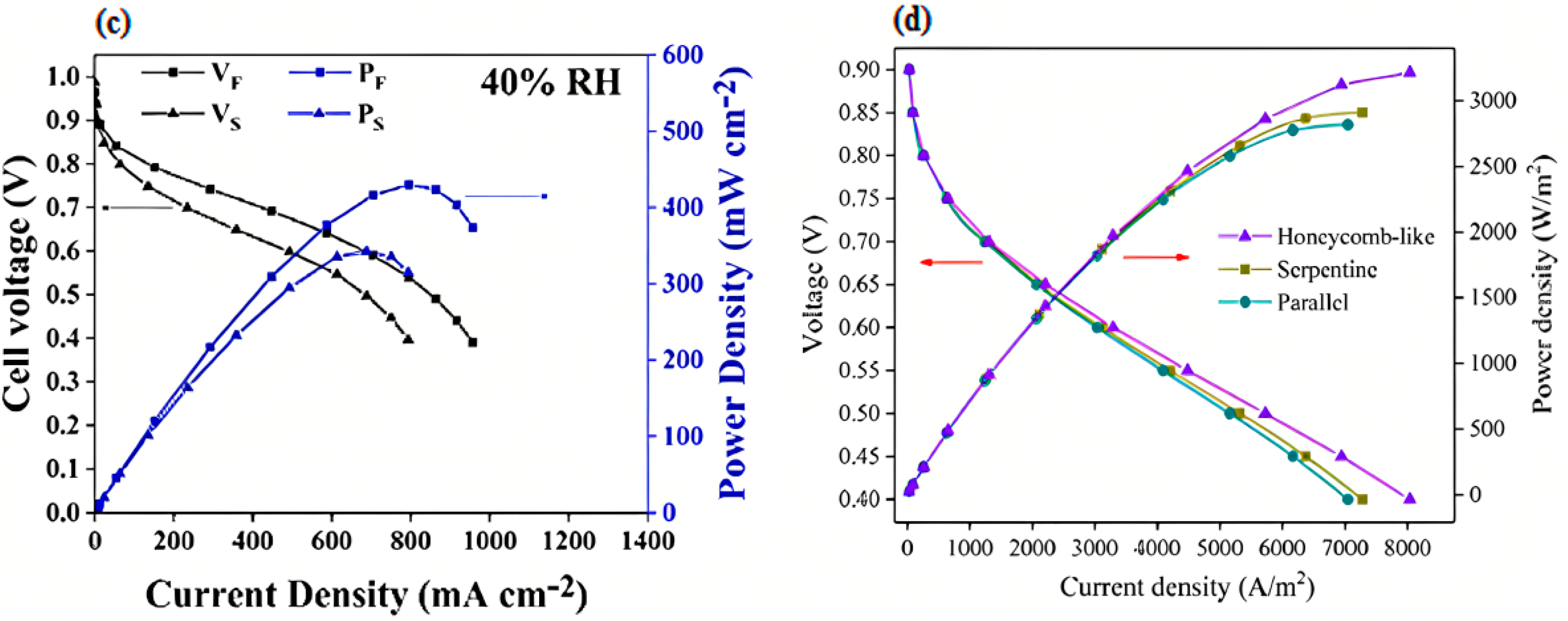 Sustainability 15 10389 g092b