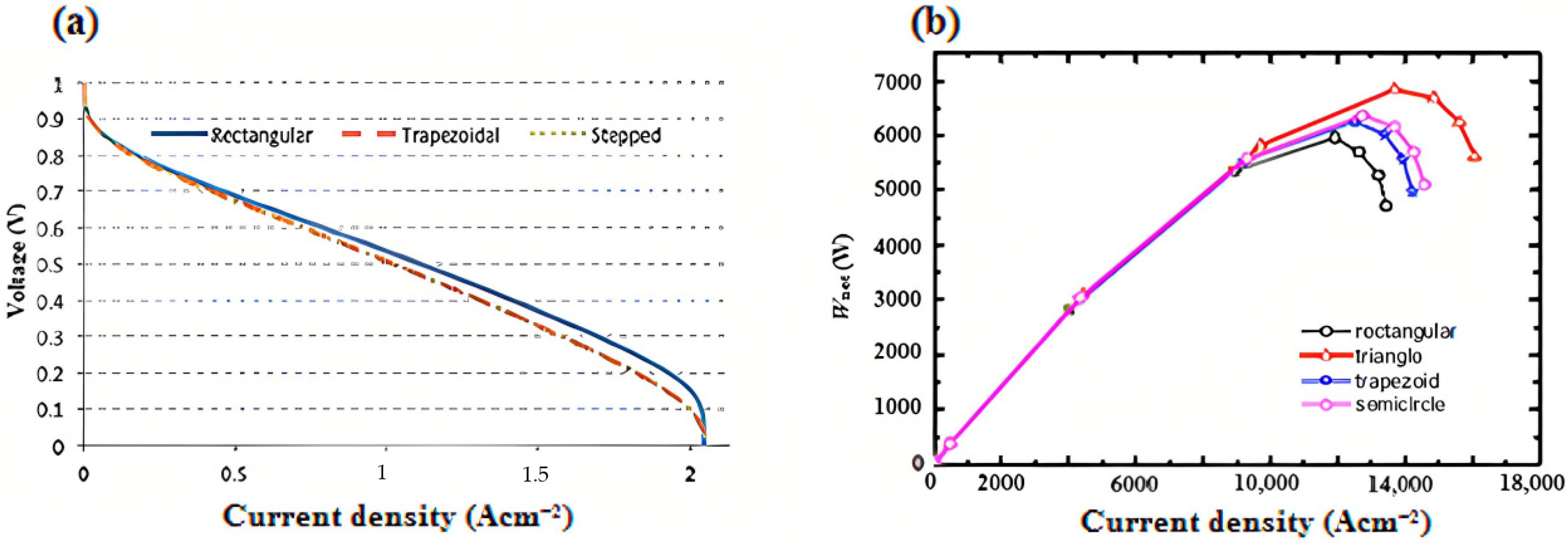Sustainability 15 10389 g093