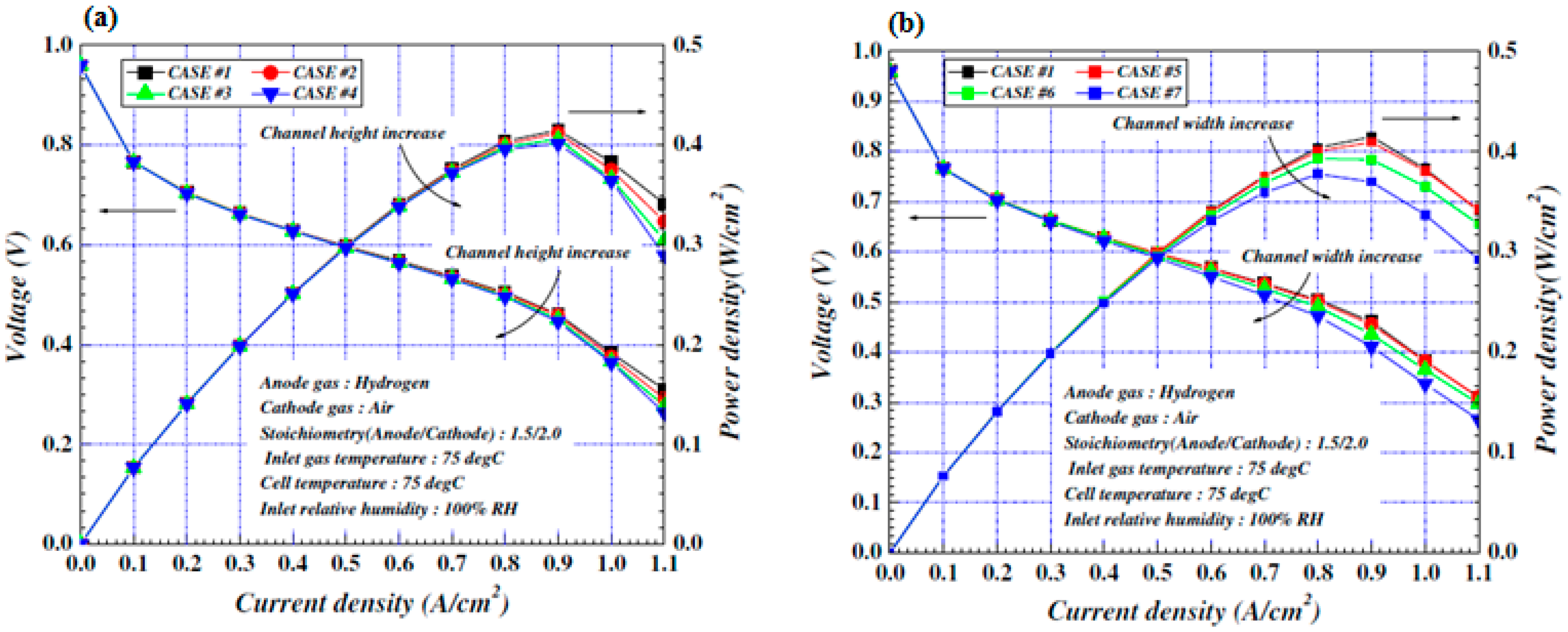 Sustainability 15 10389 g094