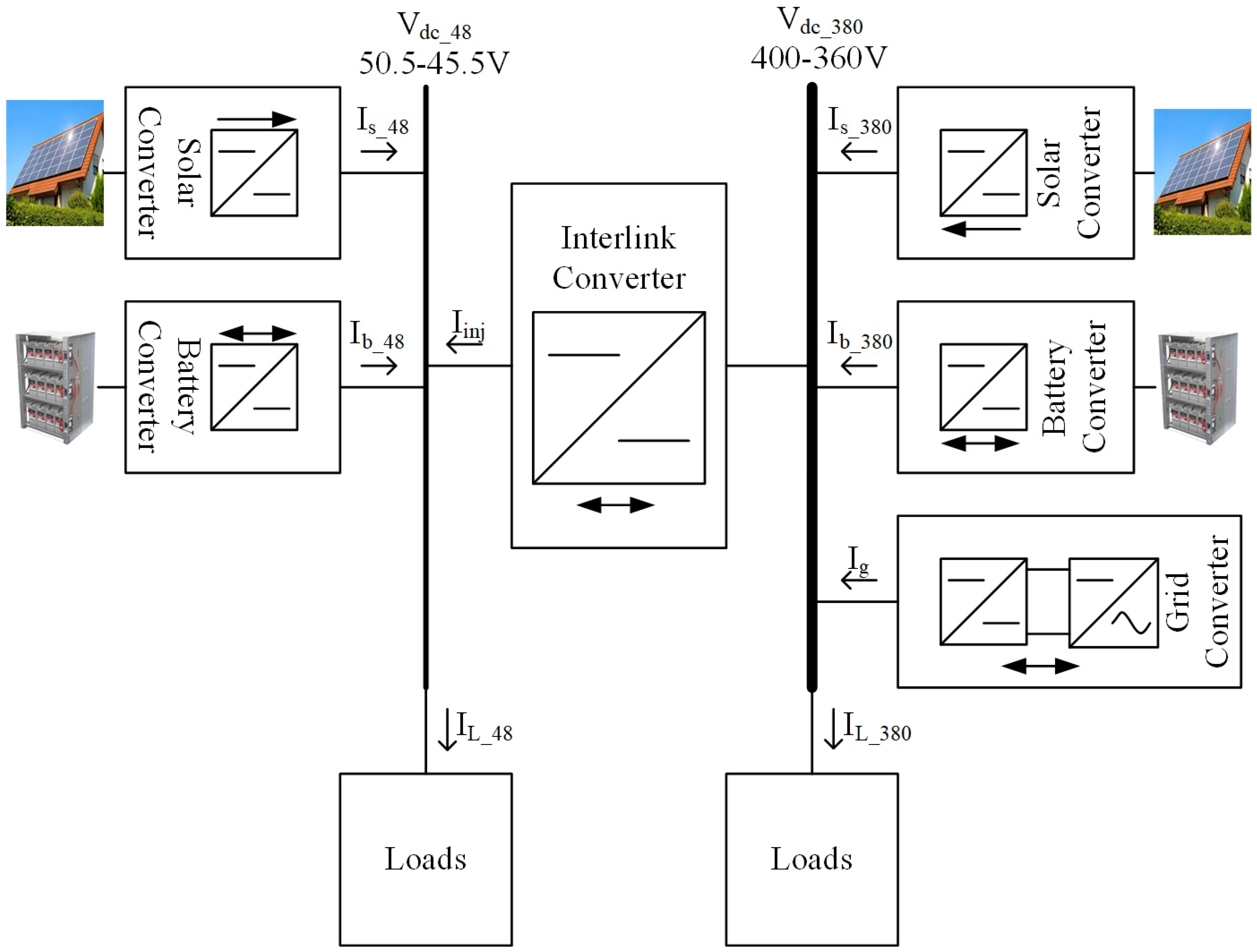Sustainability 15 10394 g001