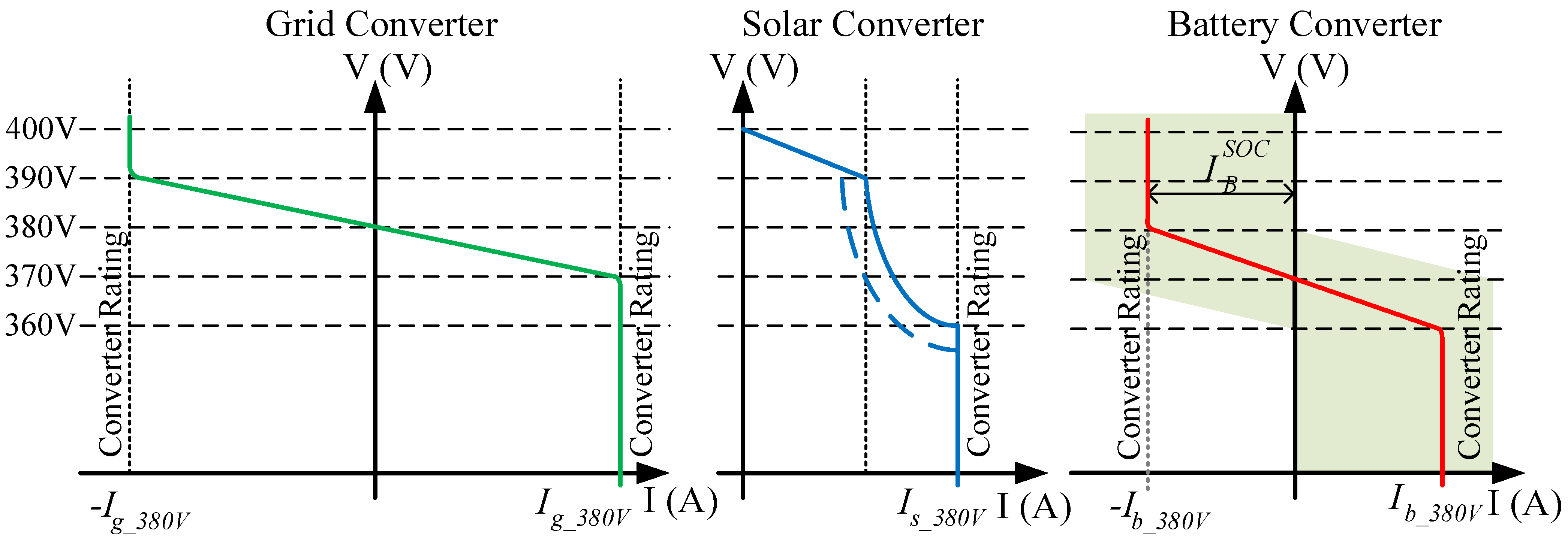 Sustainability 15 10394 g002
