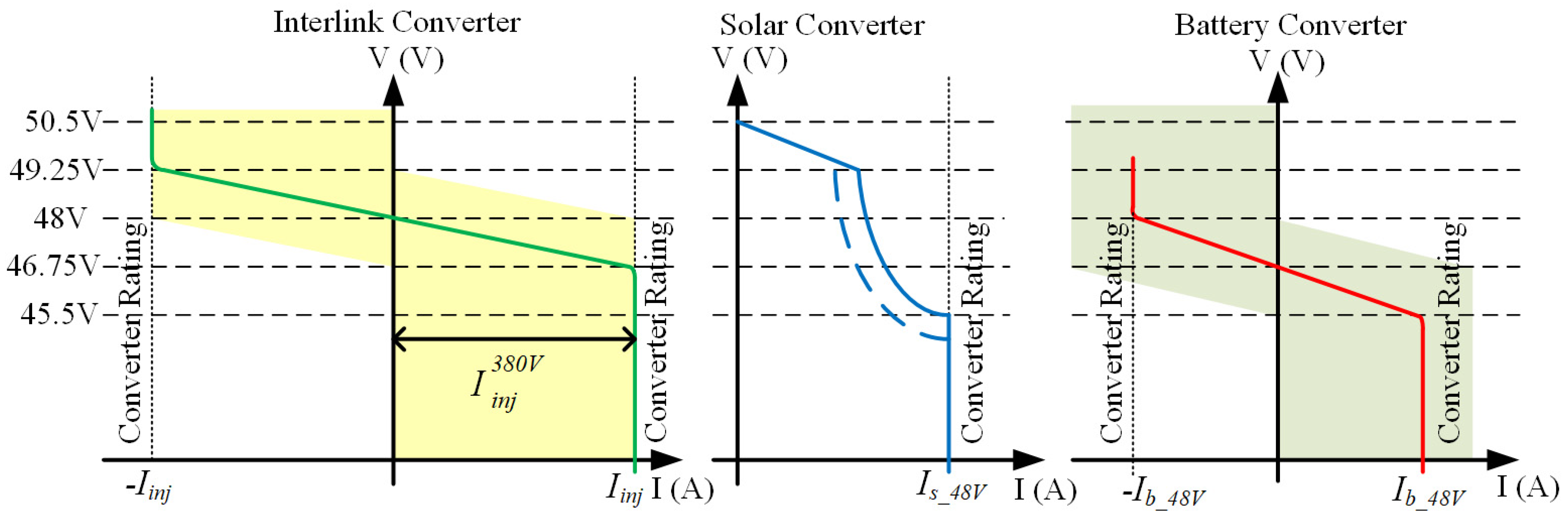 Sustainability 15 10394 g003