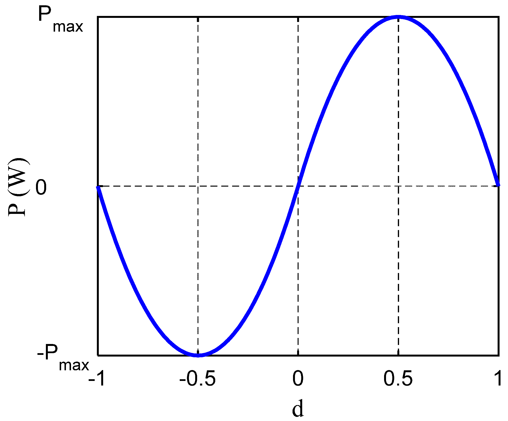 Sustainability 15 10394 g007