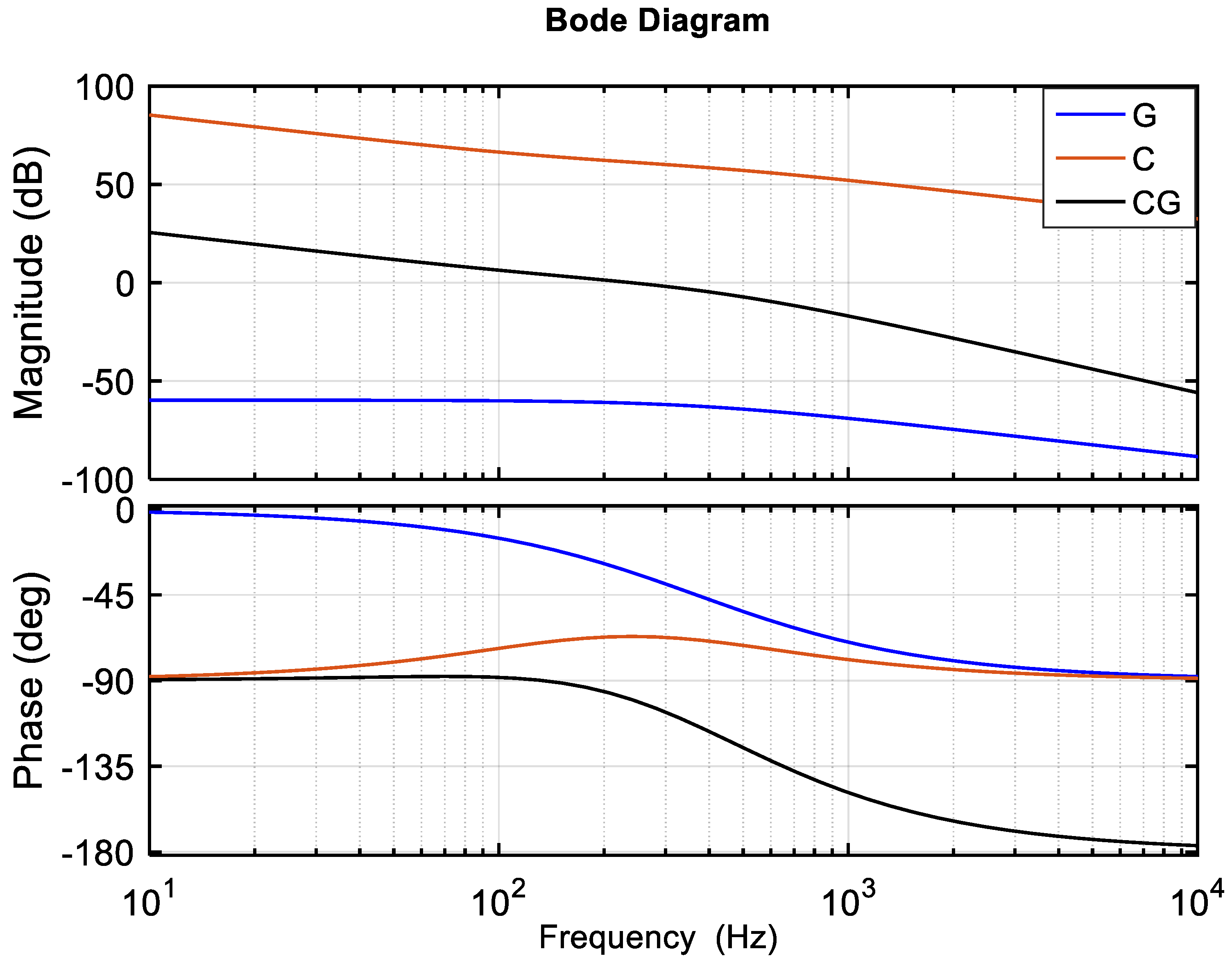 Sustainability 15 10394 g011