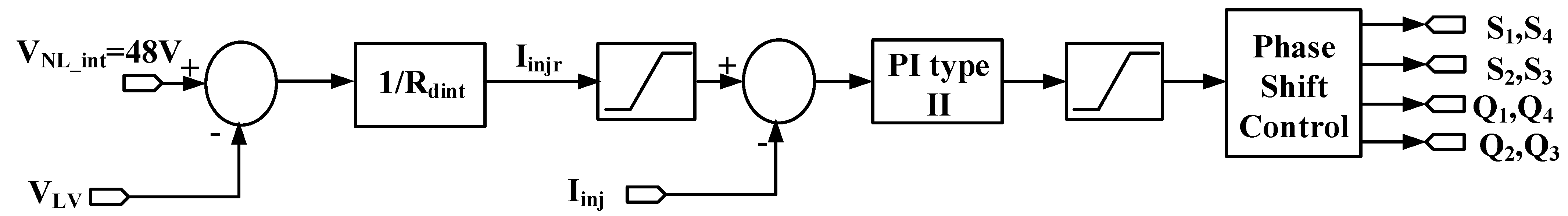 Sustainability 15 10394 g012