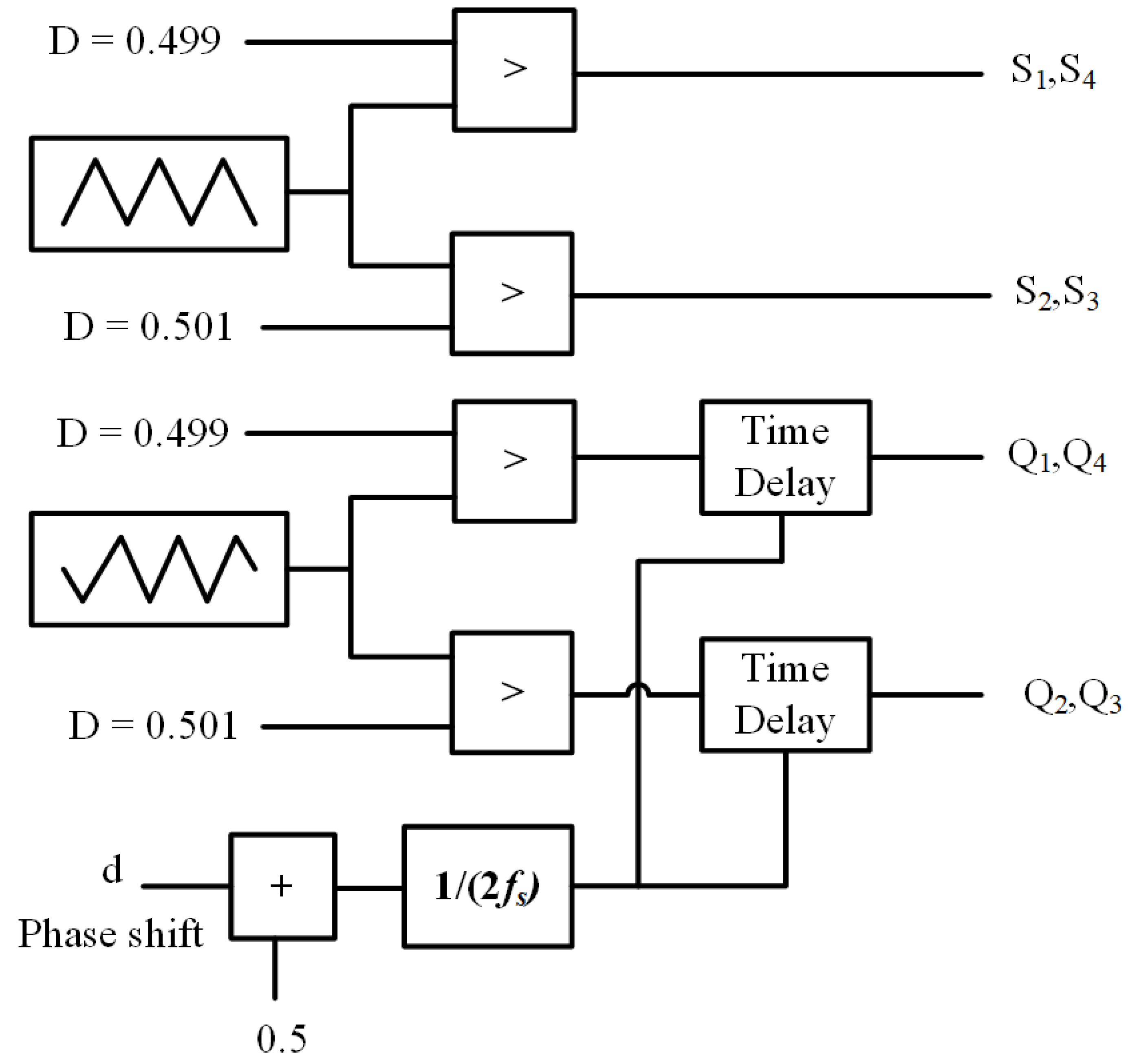 Sustainability 15 10394 g013