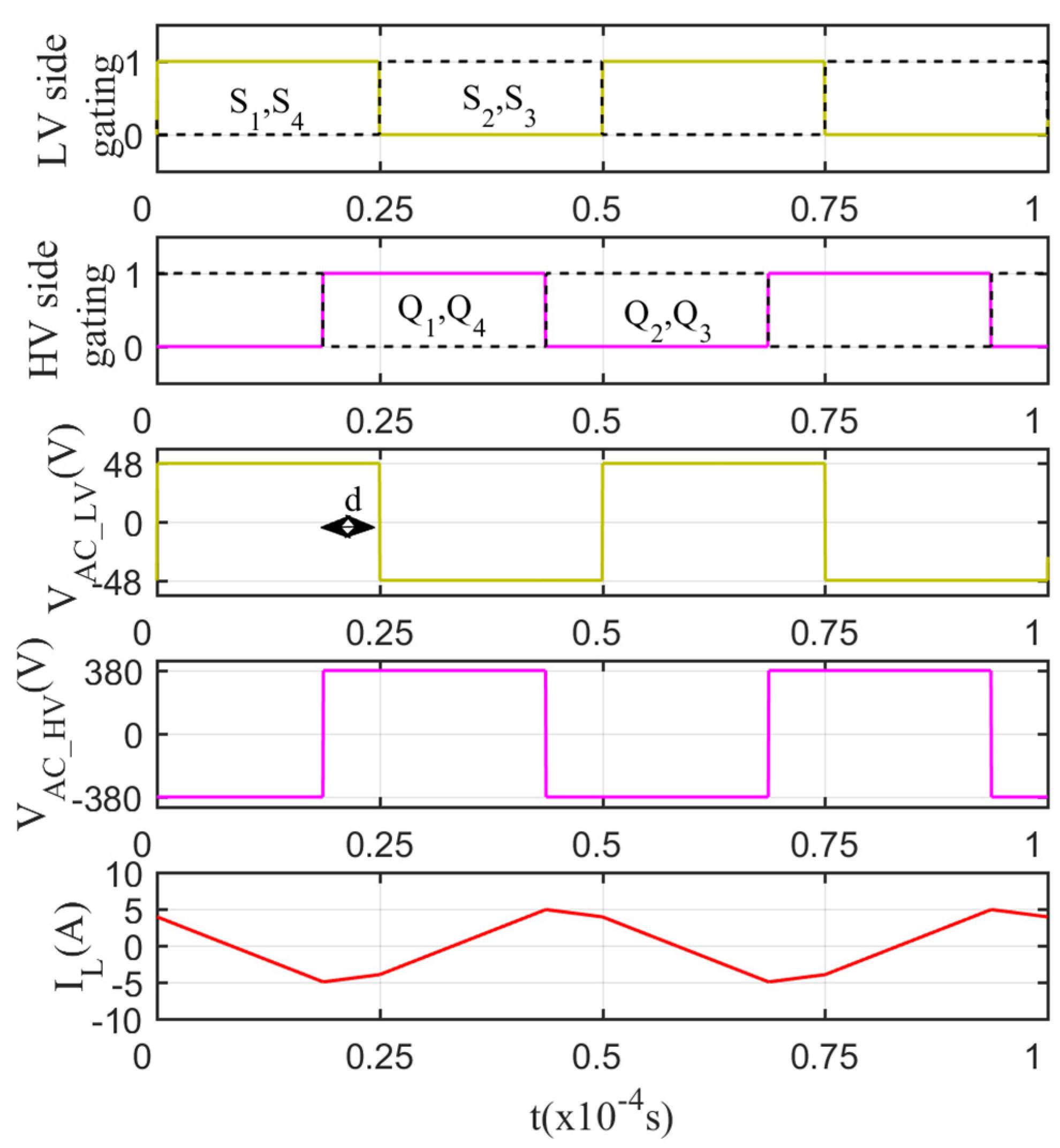 Sustainability 15 10394 g014