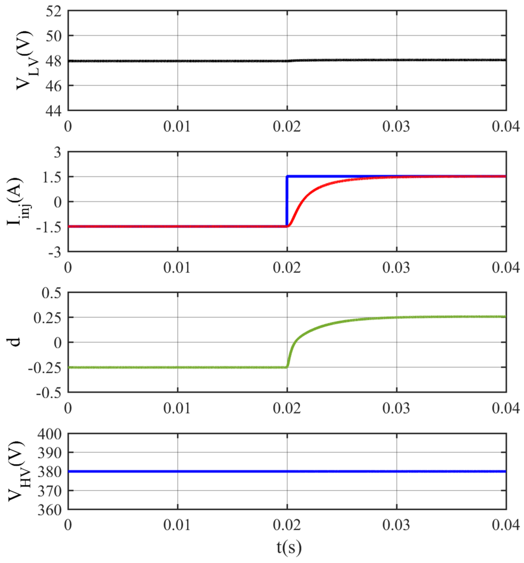 Sustainability 15 10394 g015