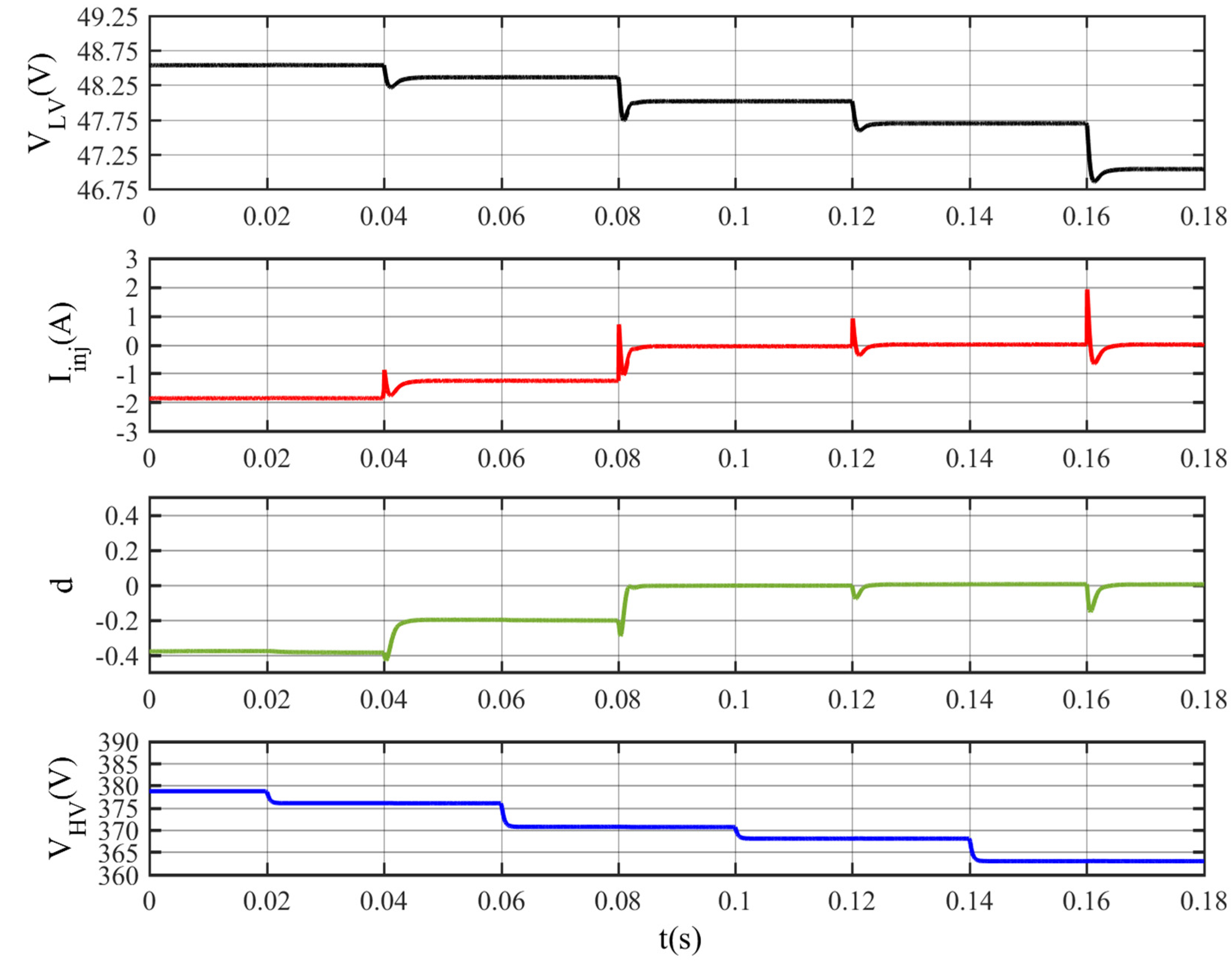 Sustainability 15 10394 g018