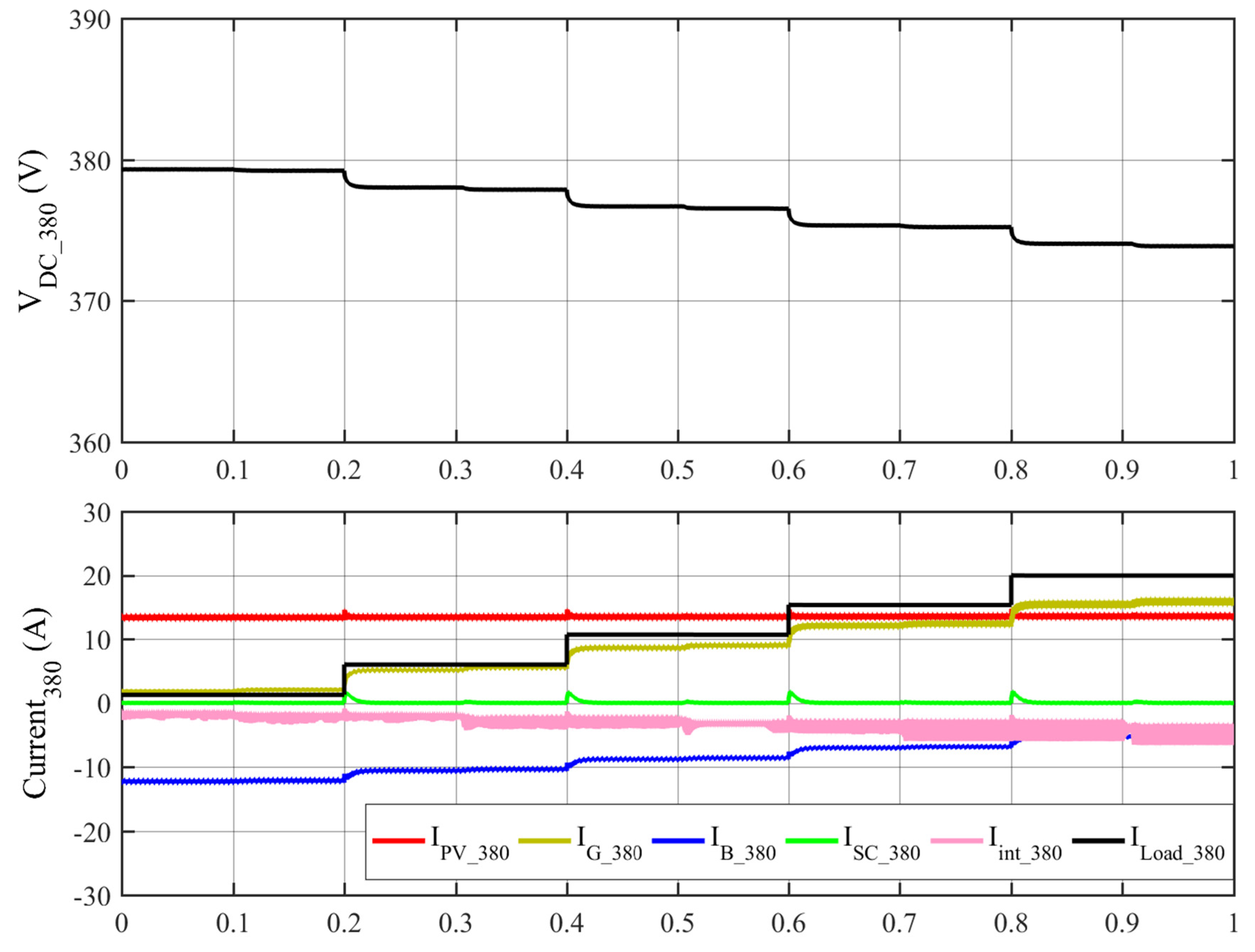 Sustainability 15 10394 g020