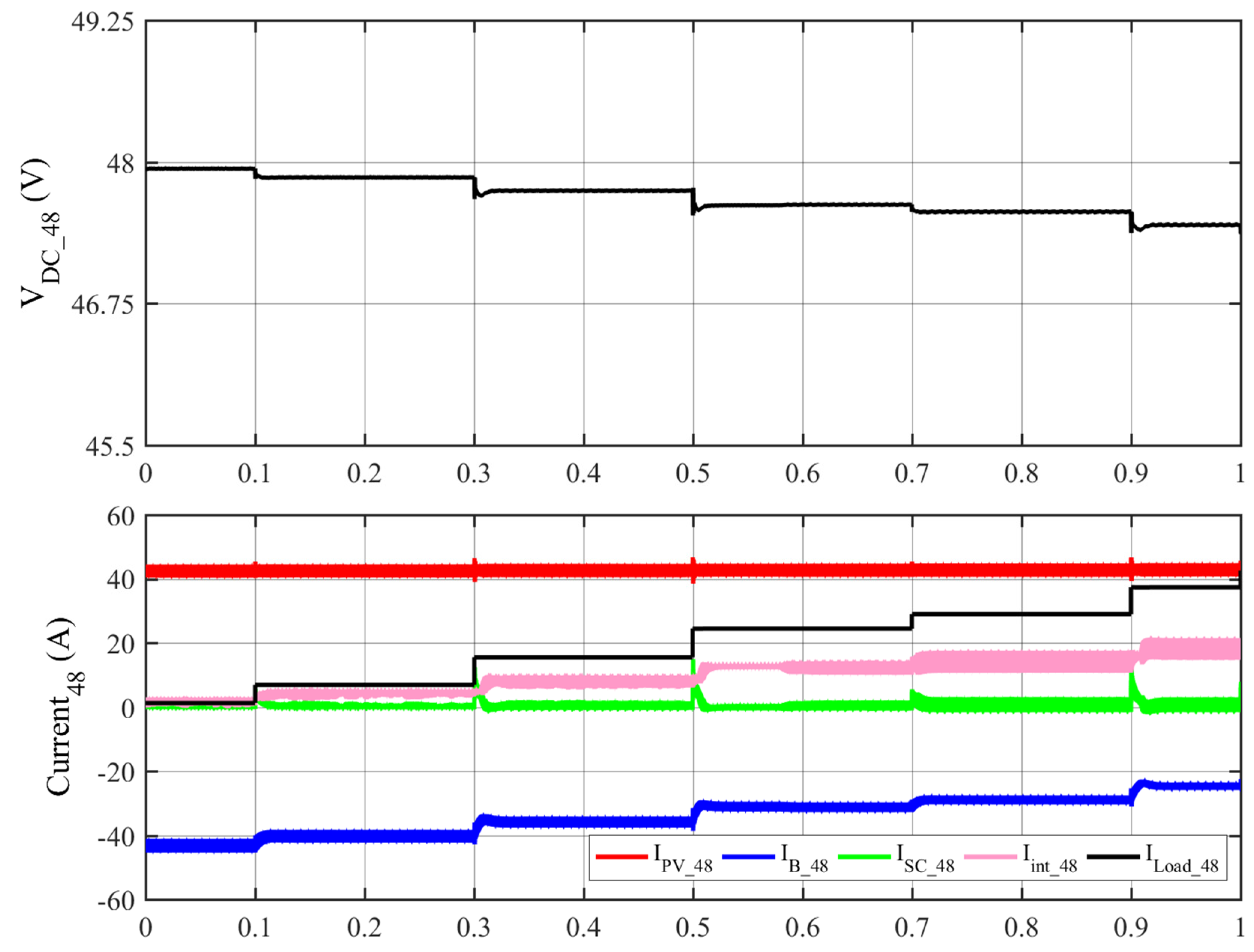 Sustainability 15 10394 g021