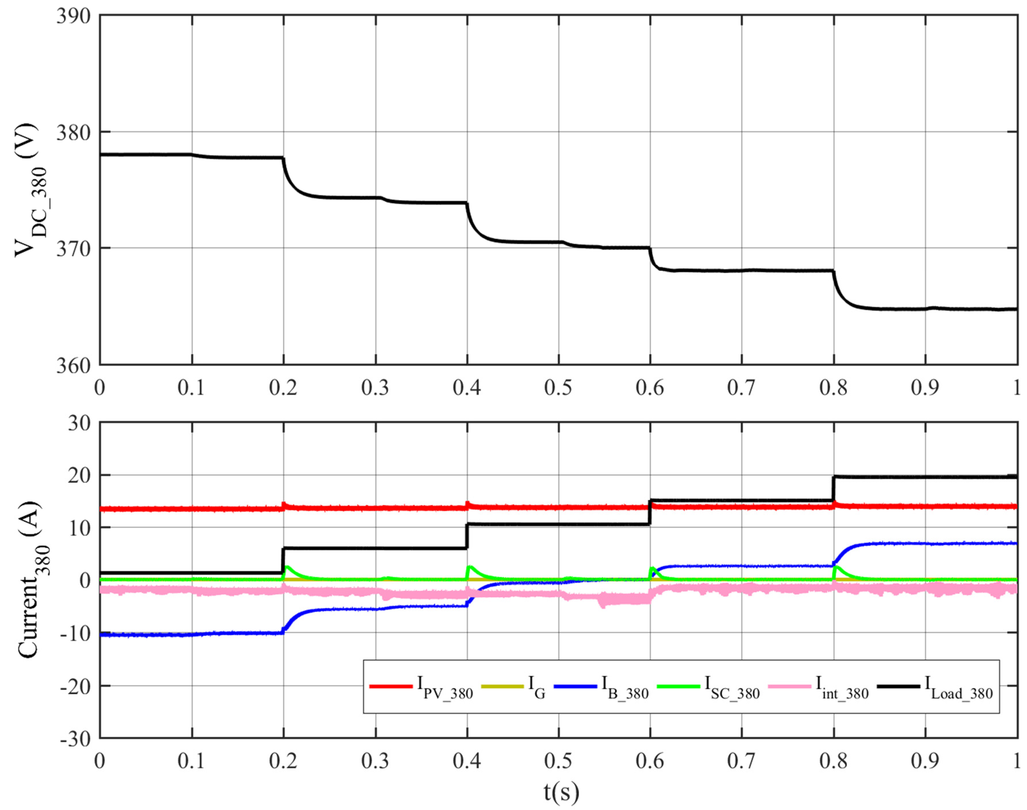 Sustainability 15 10394 g022