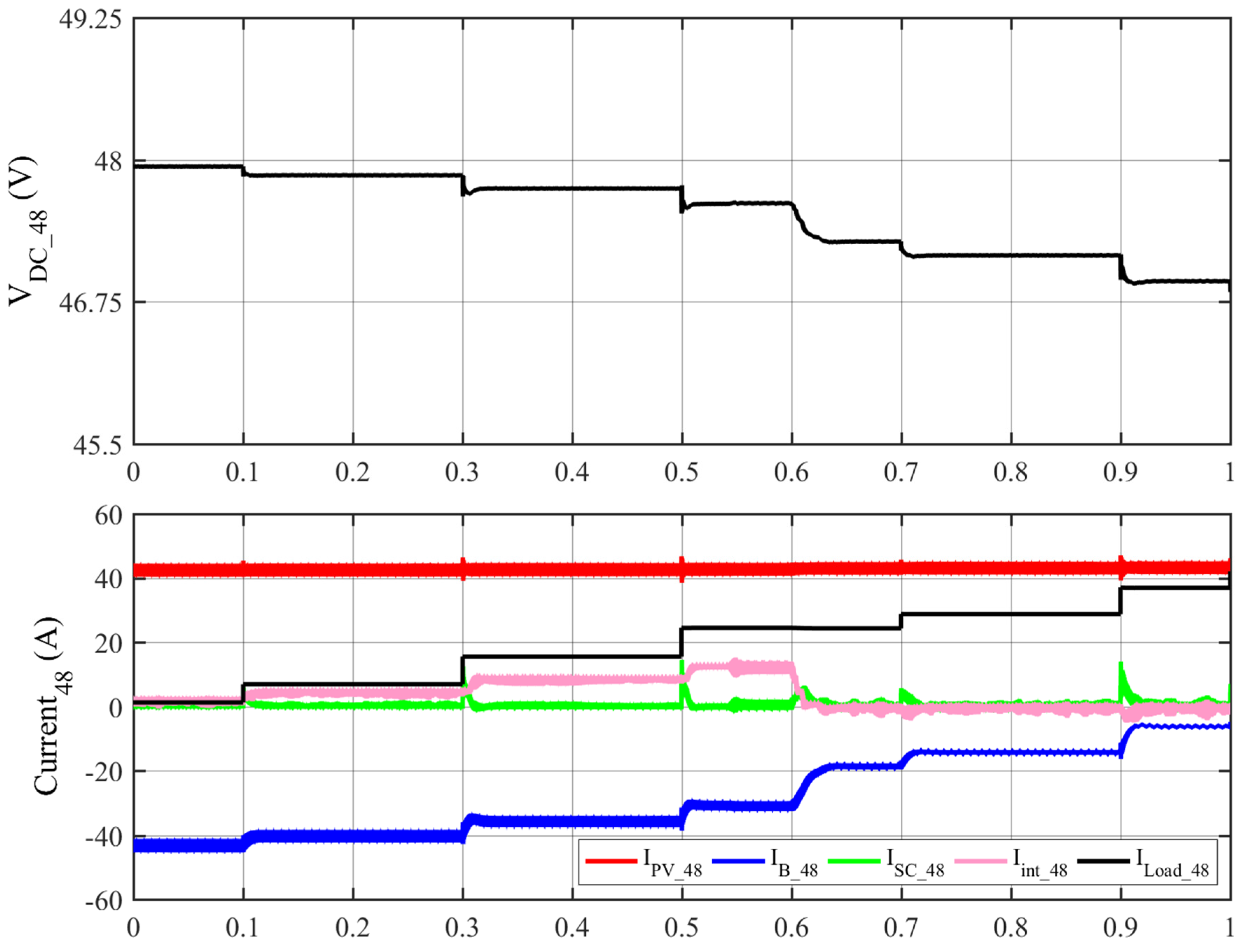 Sustainability 15 10394 g023