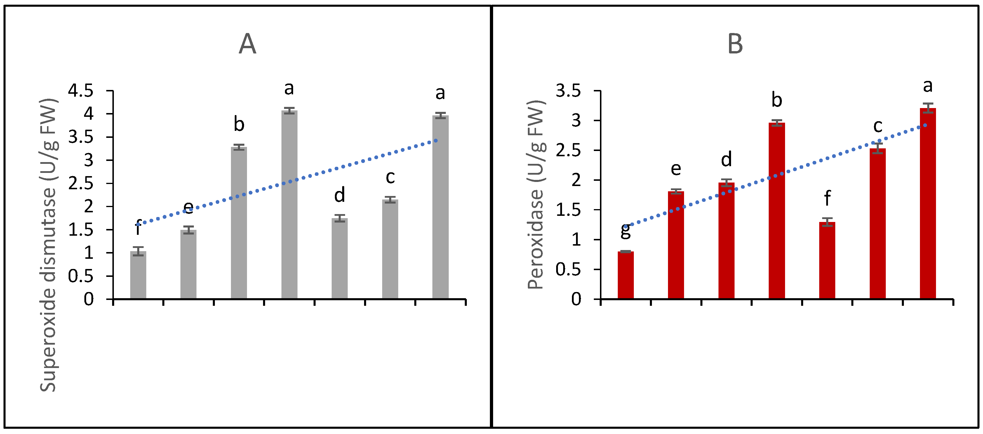 Sustainability 15 10395 g004a