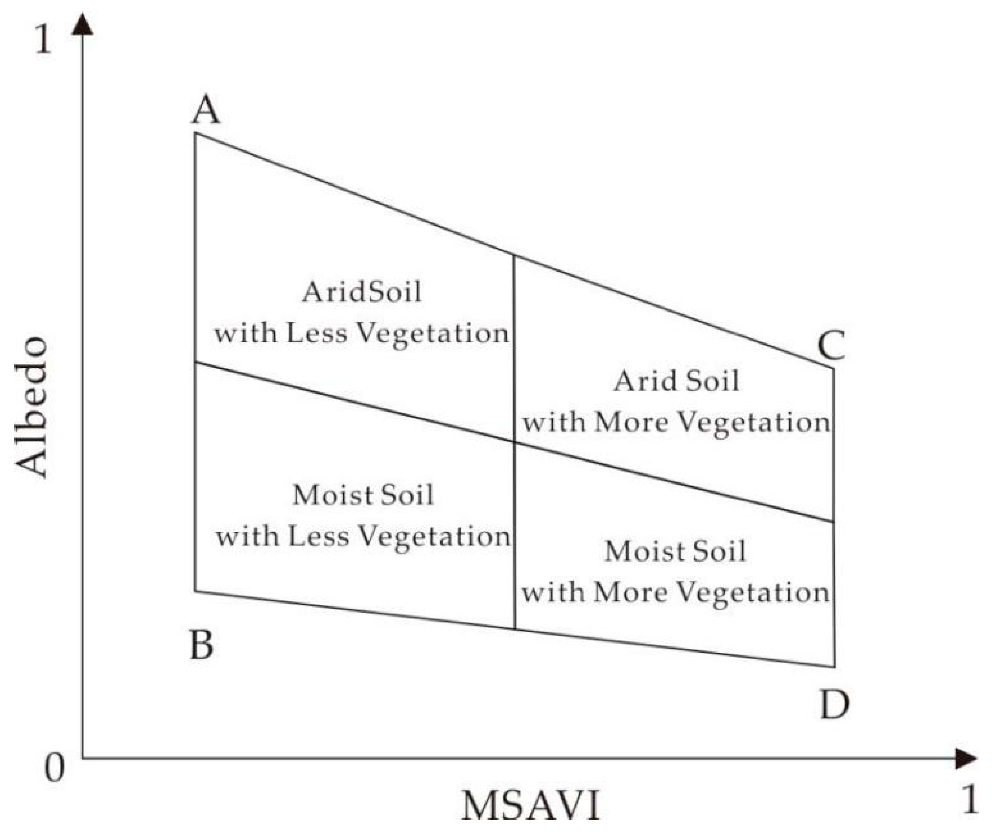 Sustainability 15 10399 g003