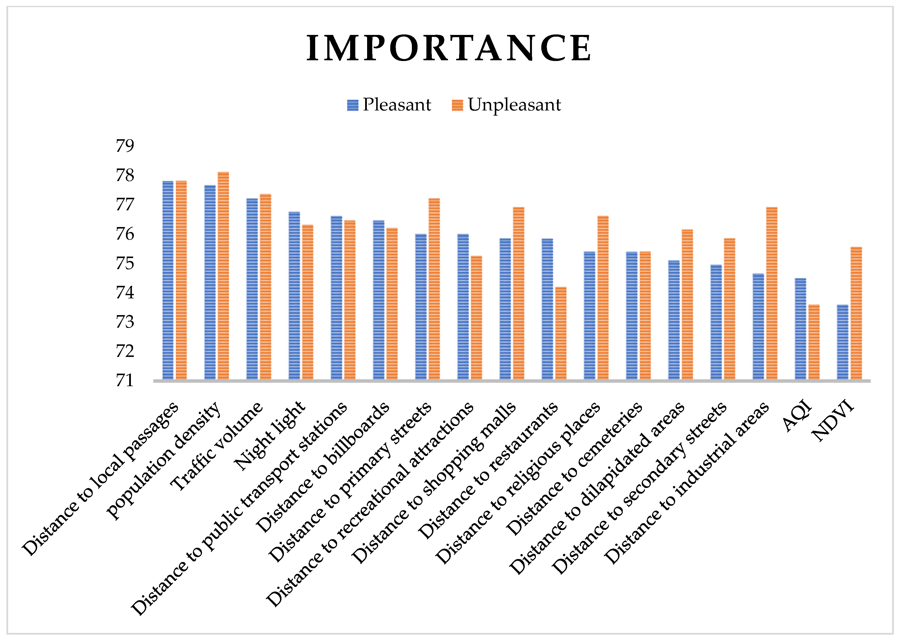 Sustainability 15 10403 g007