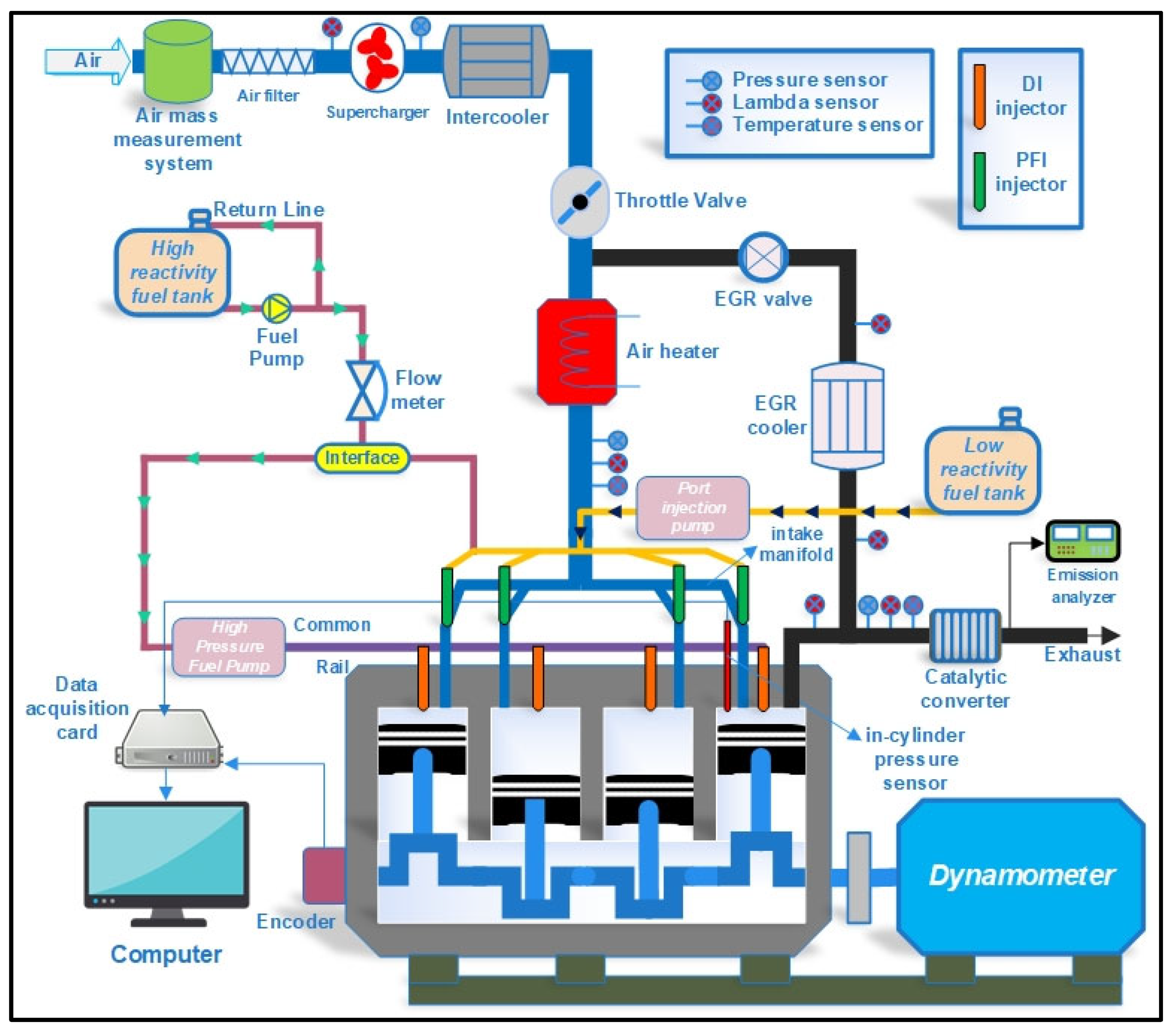 Sustainability 15 10406 g001 Sustainability 15 10406 g001
