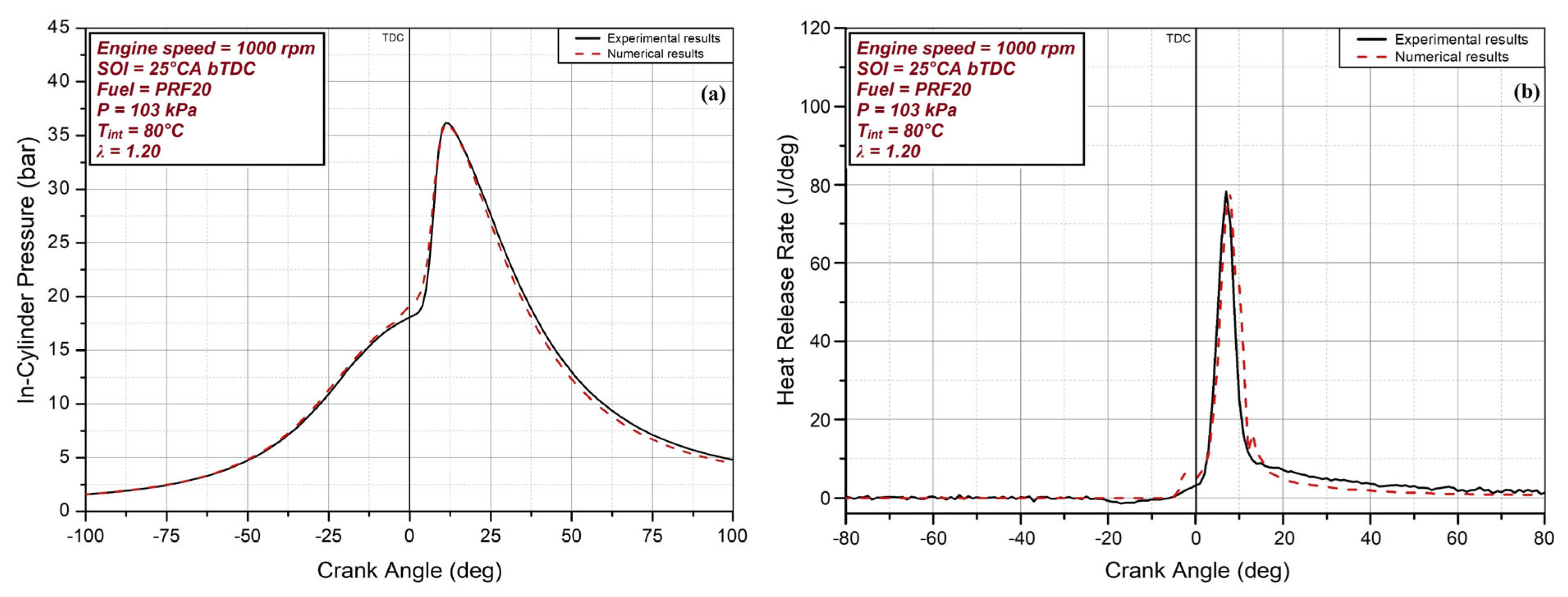 Sustainability 15 10406 g003 Sustainability 15 10406 g003