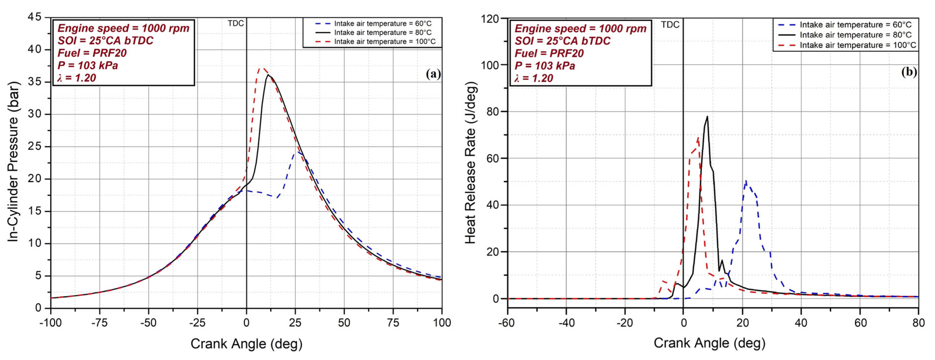 Sustainability 15 10406 g004 Sustainability 15 10406 g004