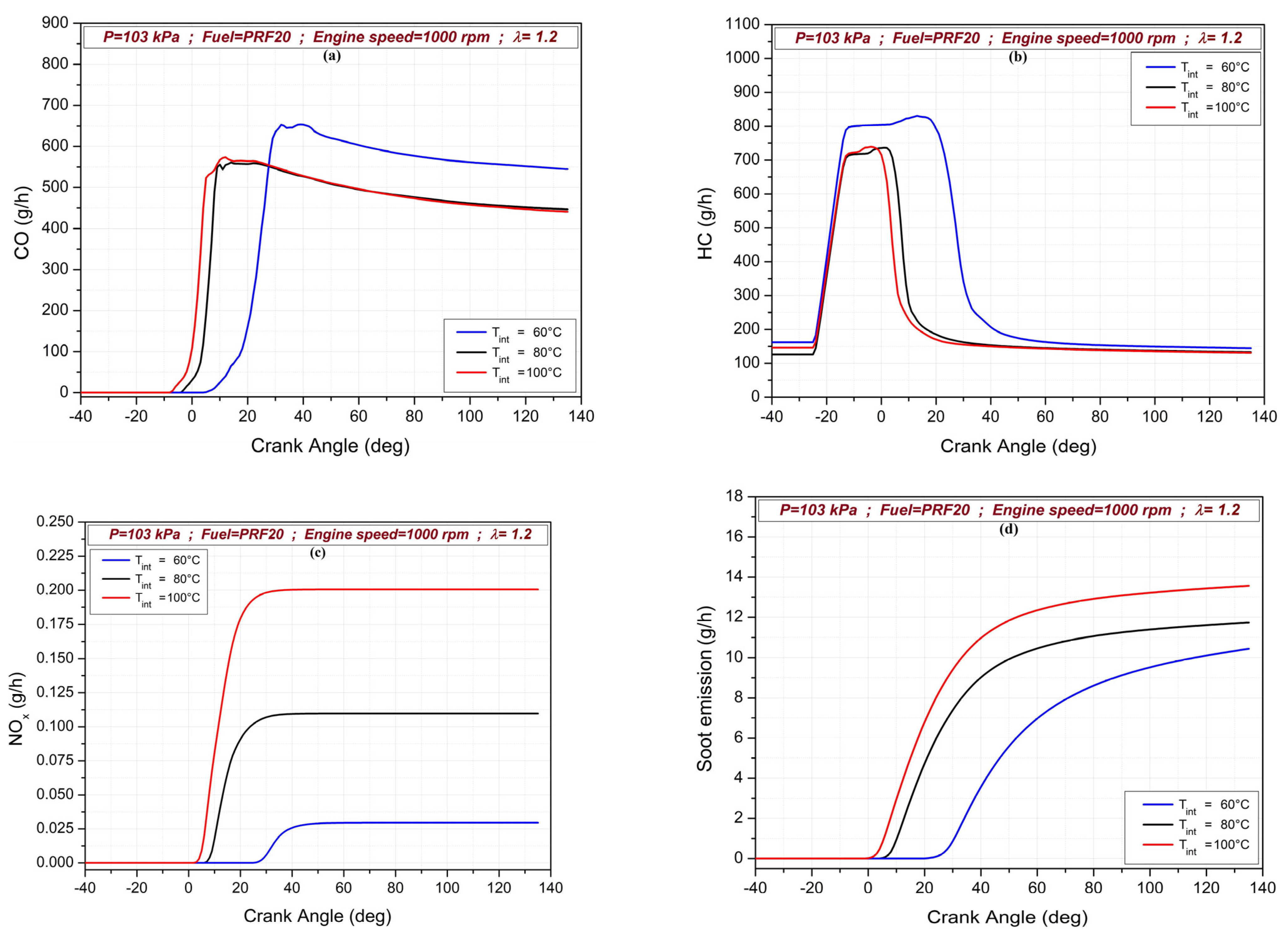 Sustainability 15 10406 g005 Sustainability 15 10406 g005
