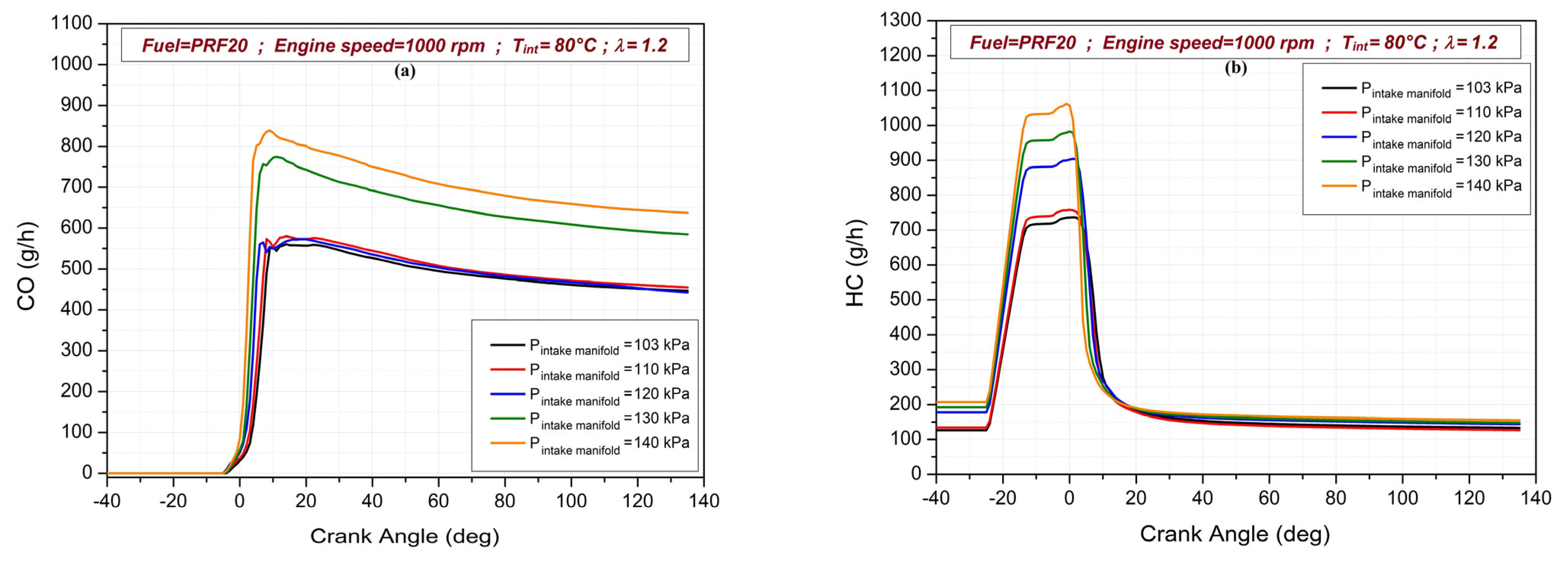 Sustainability 15 10406 g007a Sustainability 15 10406 g007a