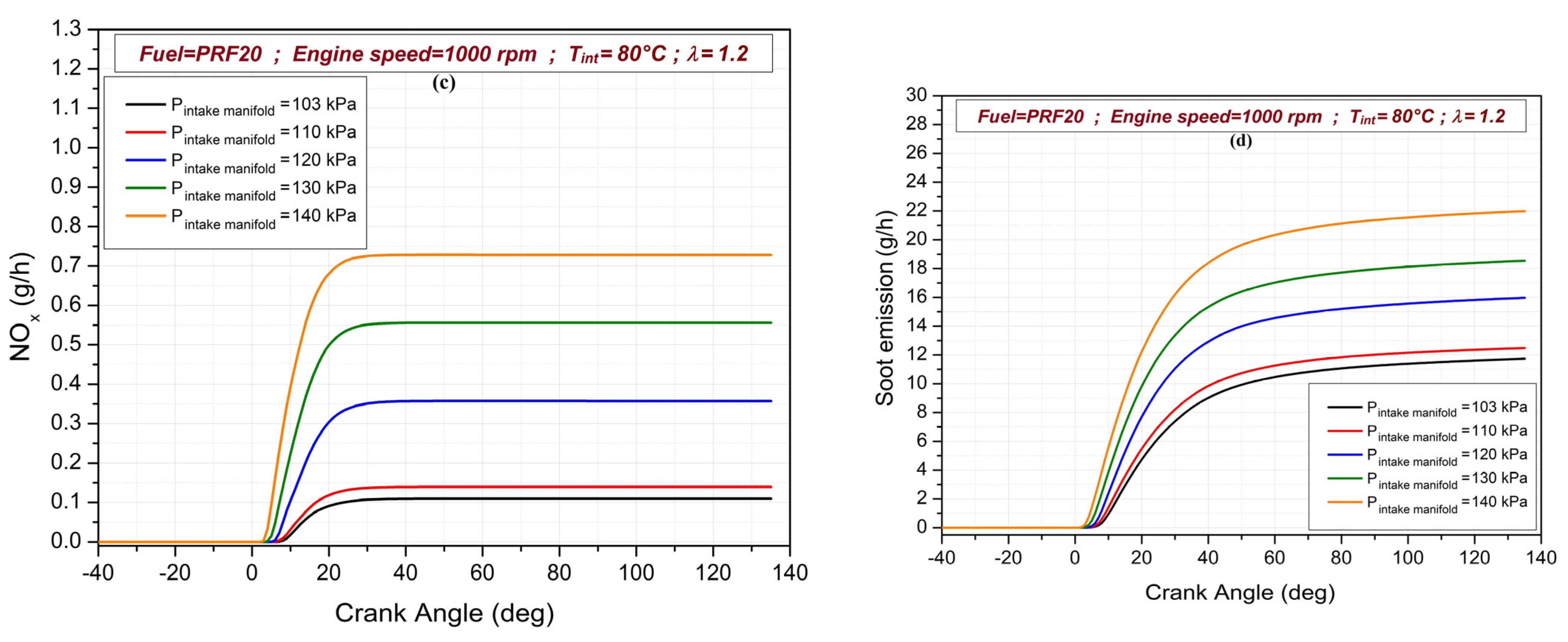 Sustainability 15 10406 g007b Sustainability 15 10406 g007b