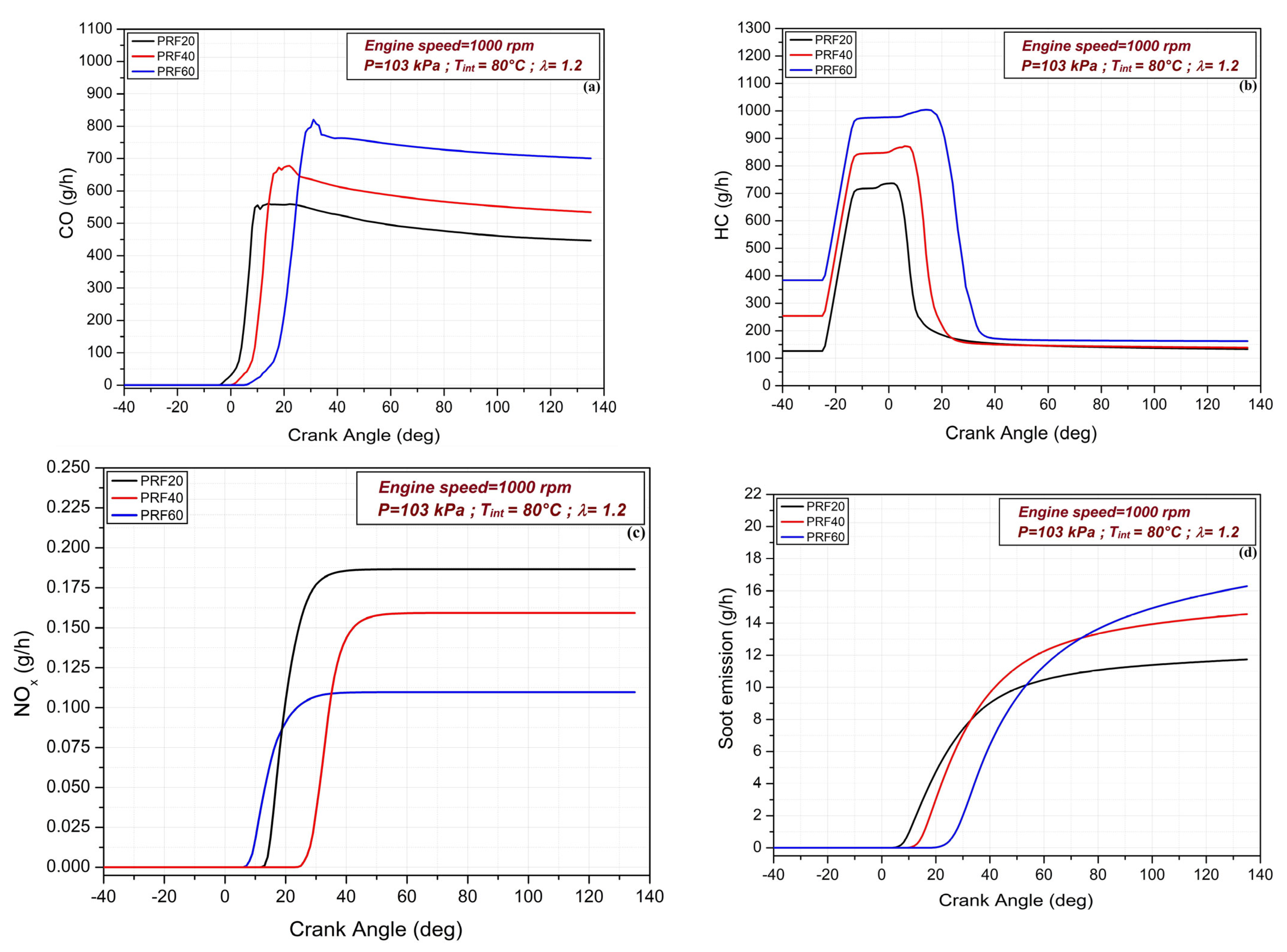 Sustainability 15 10406 g009 Sustainability 15 10406 g009