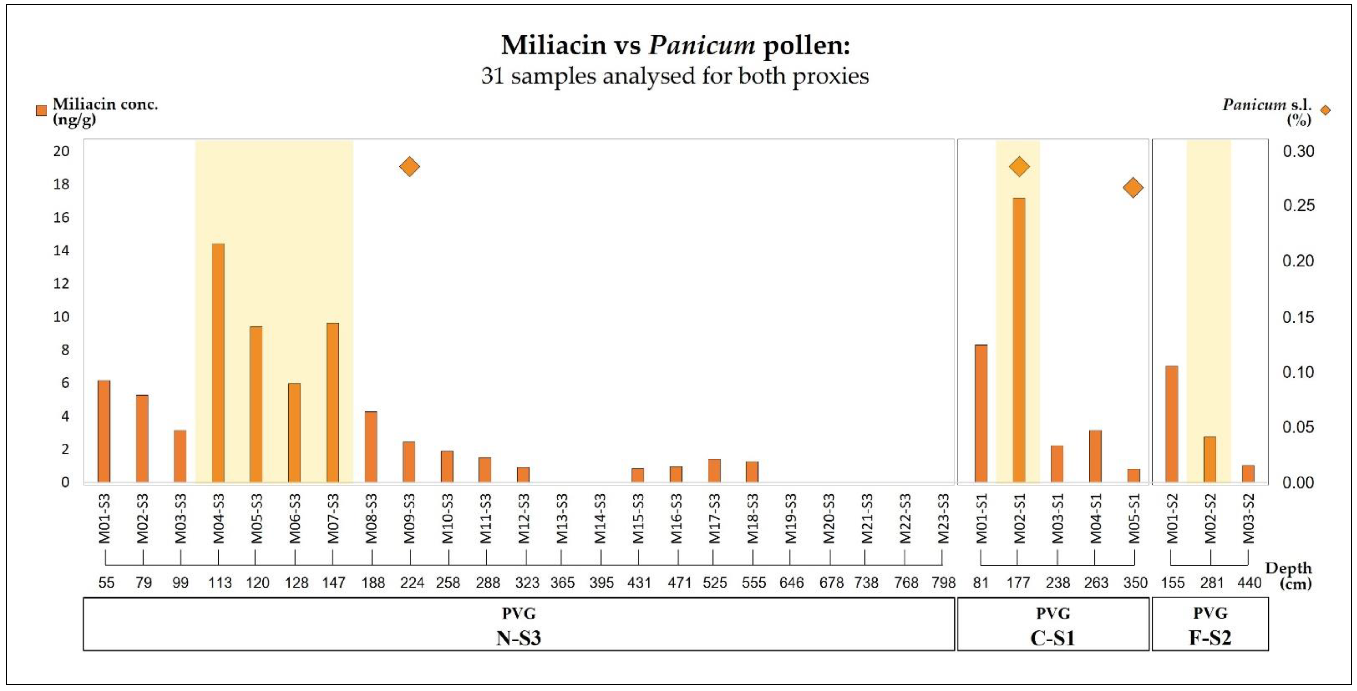 Sustainability 15 10408 g005