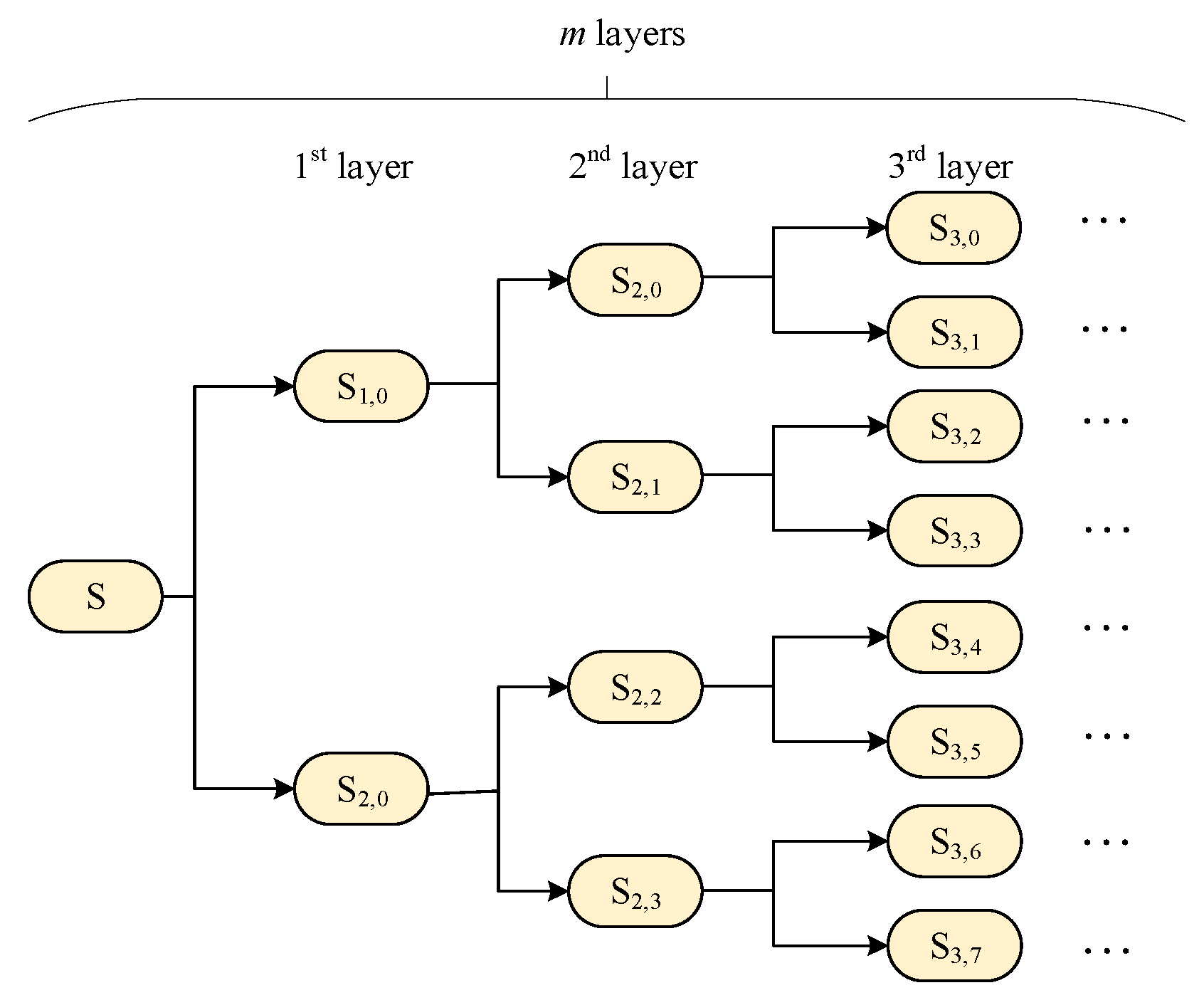 Sustainability 15 10412 g002
