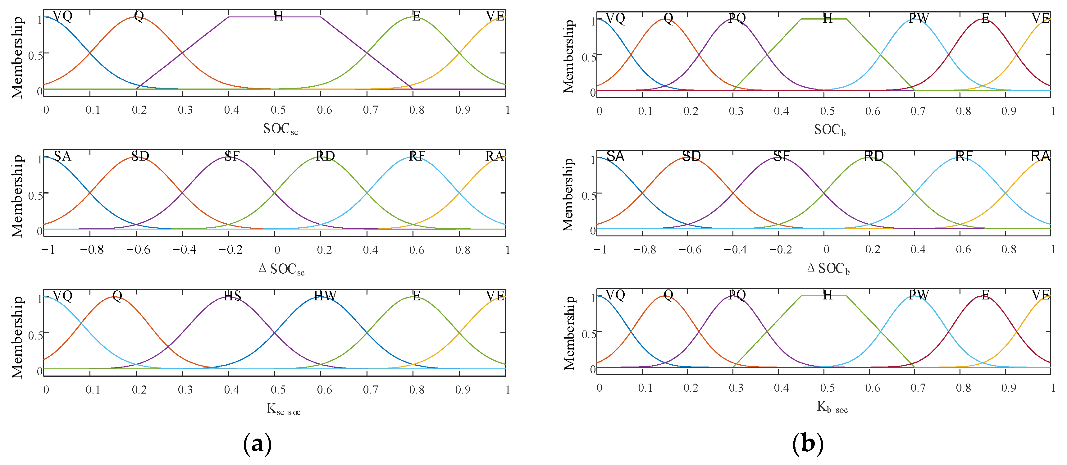 Sustainability 15 10412 g007