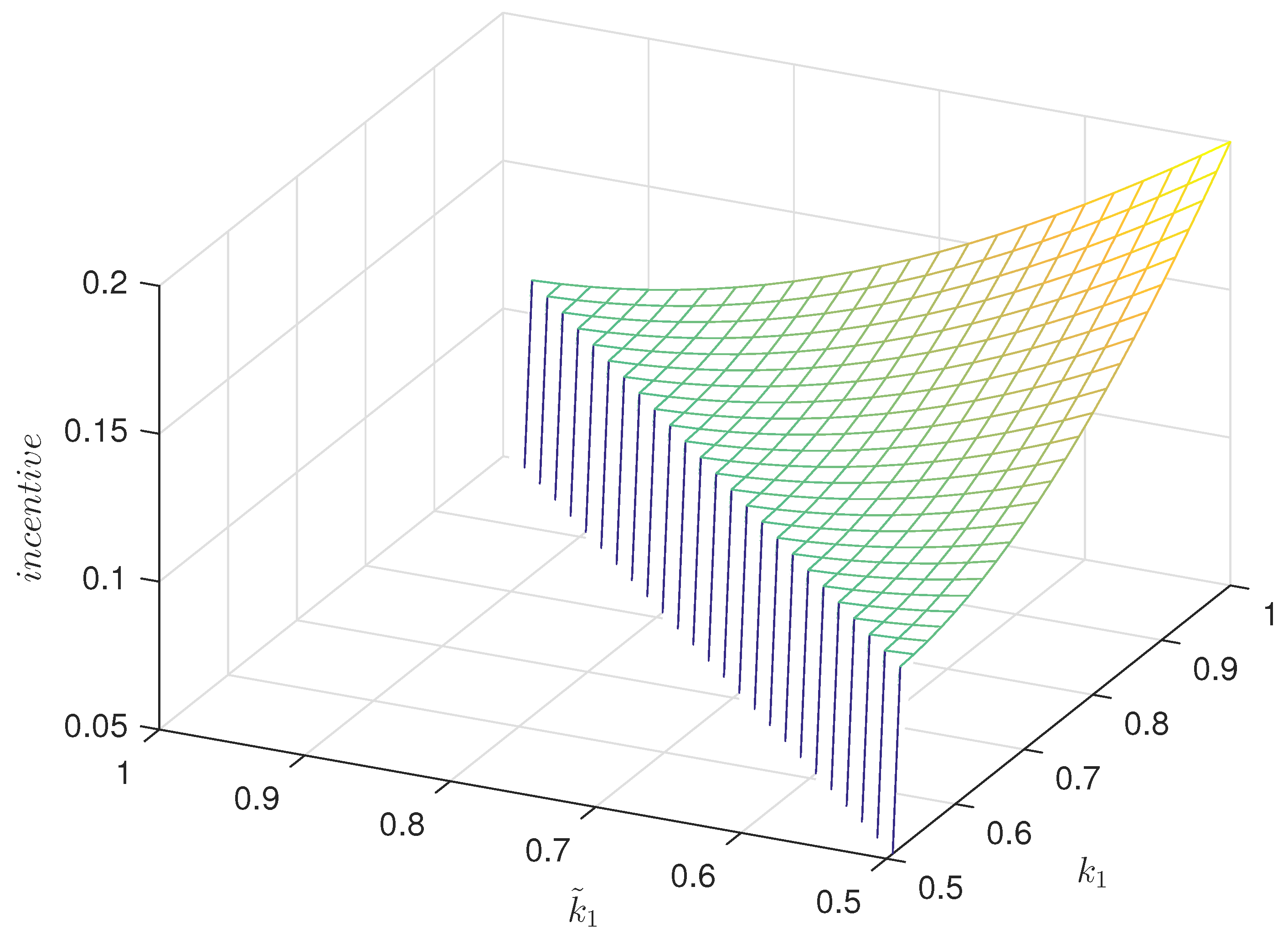 Sustainability 15 10420 g002 Sustainability 15 10420 g002