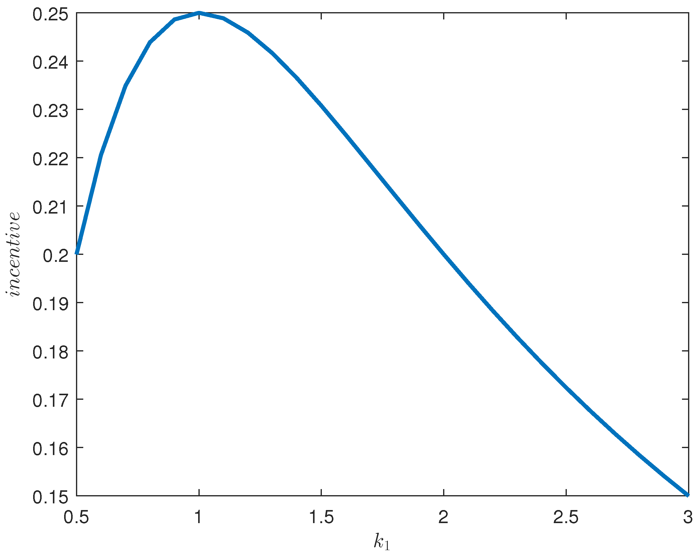 Sustainability 15 10420 g003 Sustainability 15 10420 g003