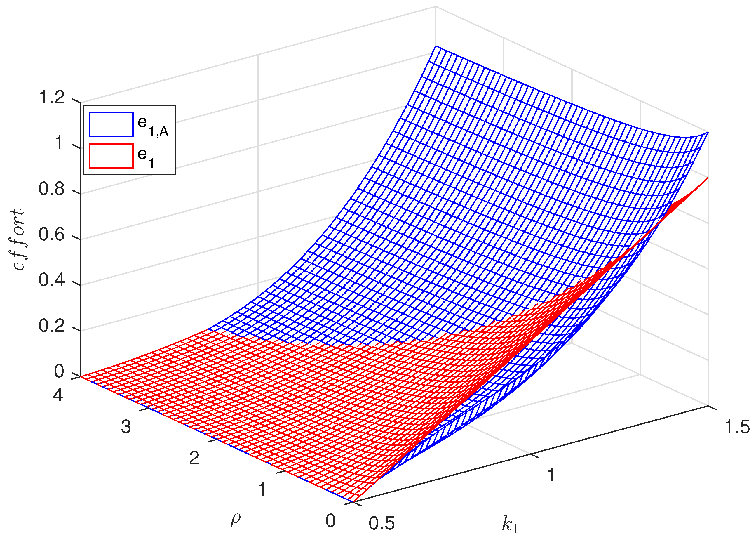 Sustainability 15 10420 g004 Sustainability 15 10420 g004