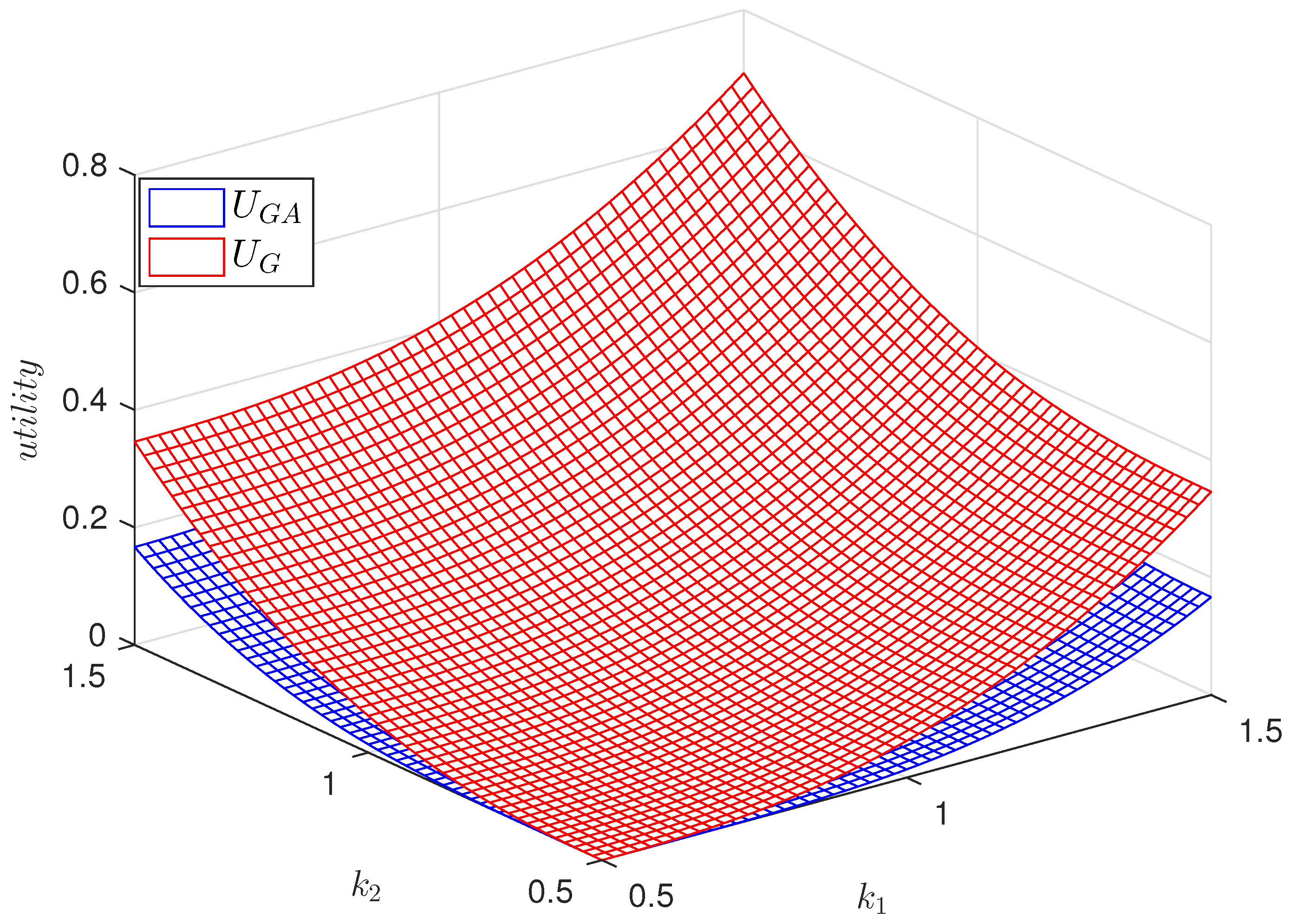 Sustainability 15 10420 g006 Sustainability 15 10420 g006