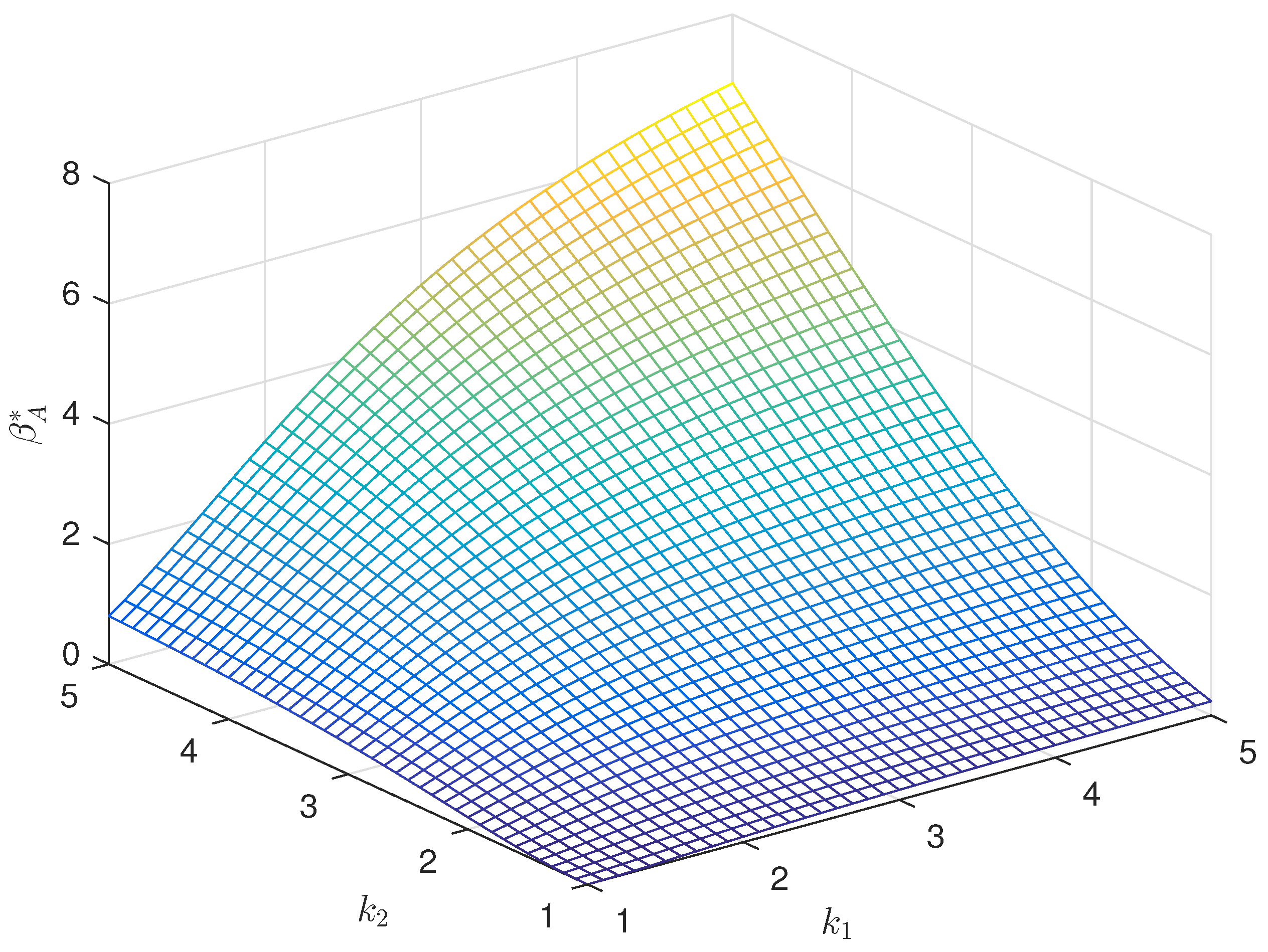 Sustainability 15 10420 g008 Sustainability 15 10420 g008